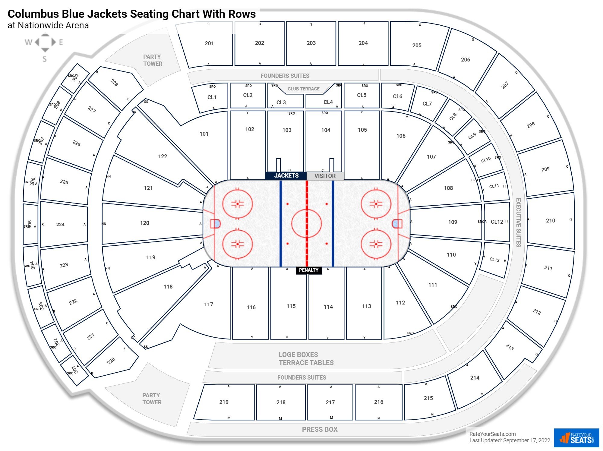 Nationwide Arena seating chart with rows hockey