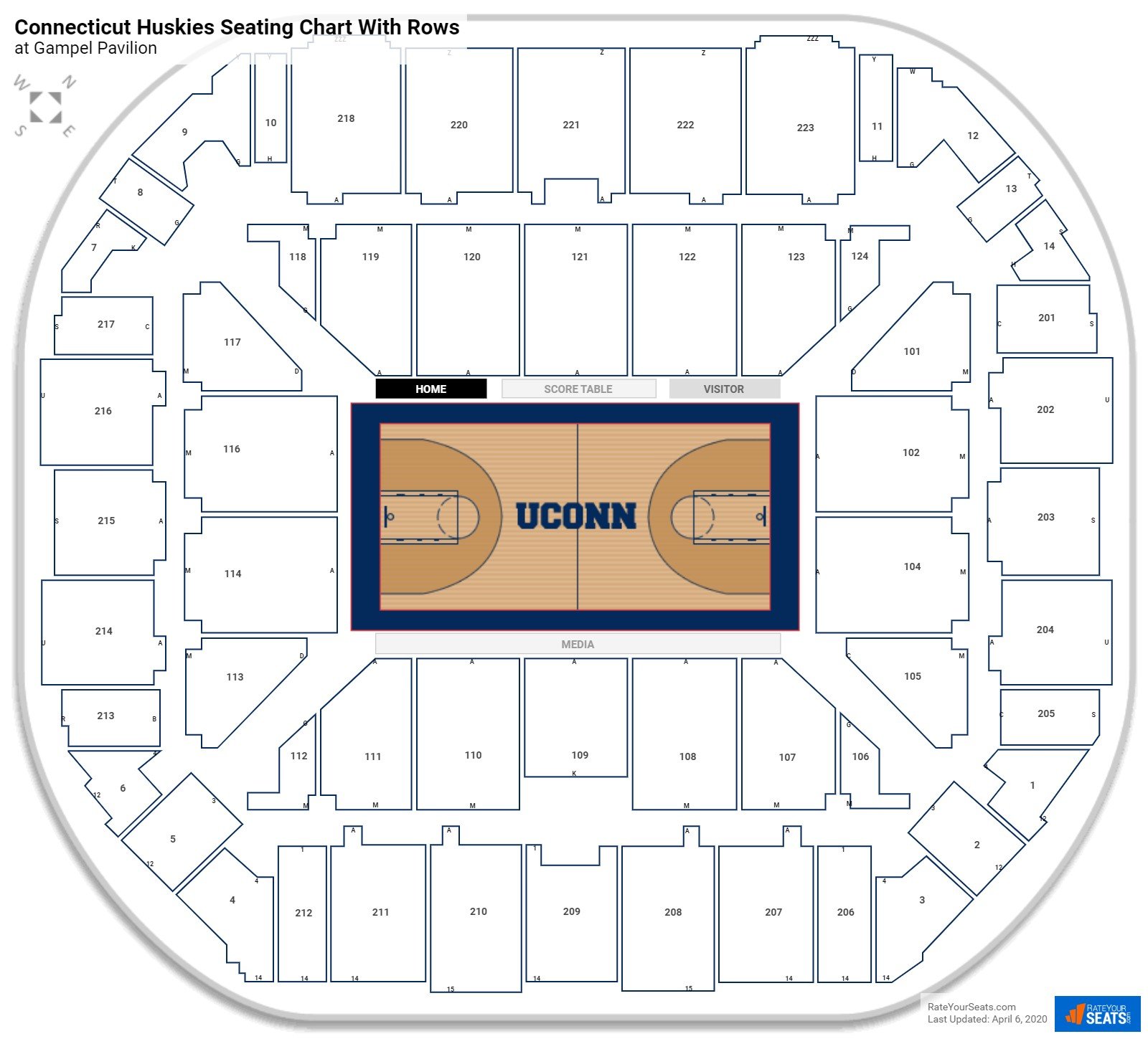 Usd Craig Pavilion Seating Chart