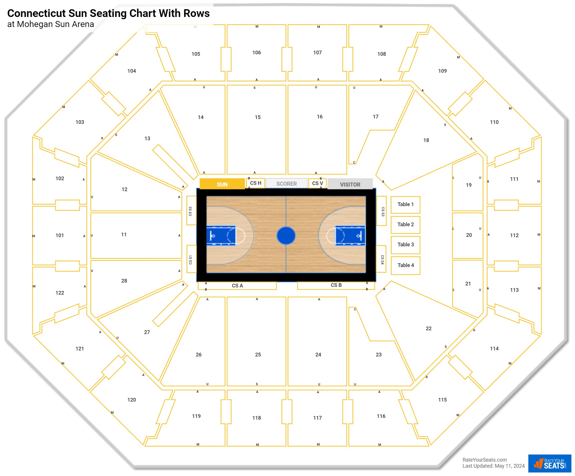 Mohegan Sun Arena seating chart with rows basketball