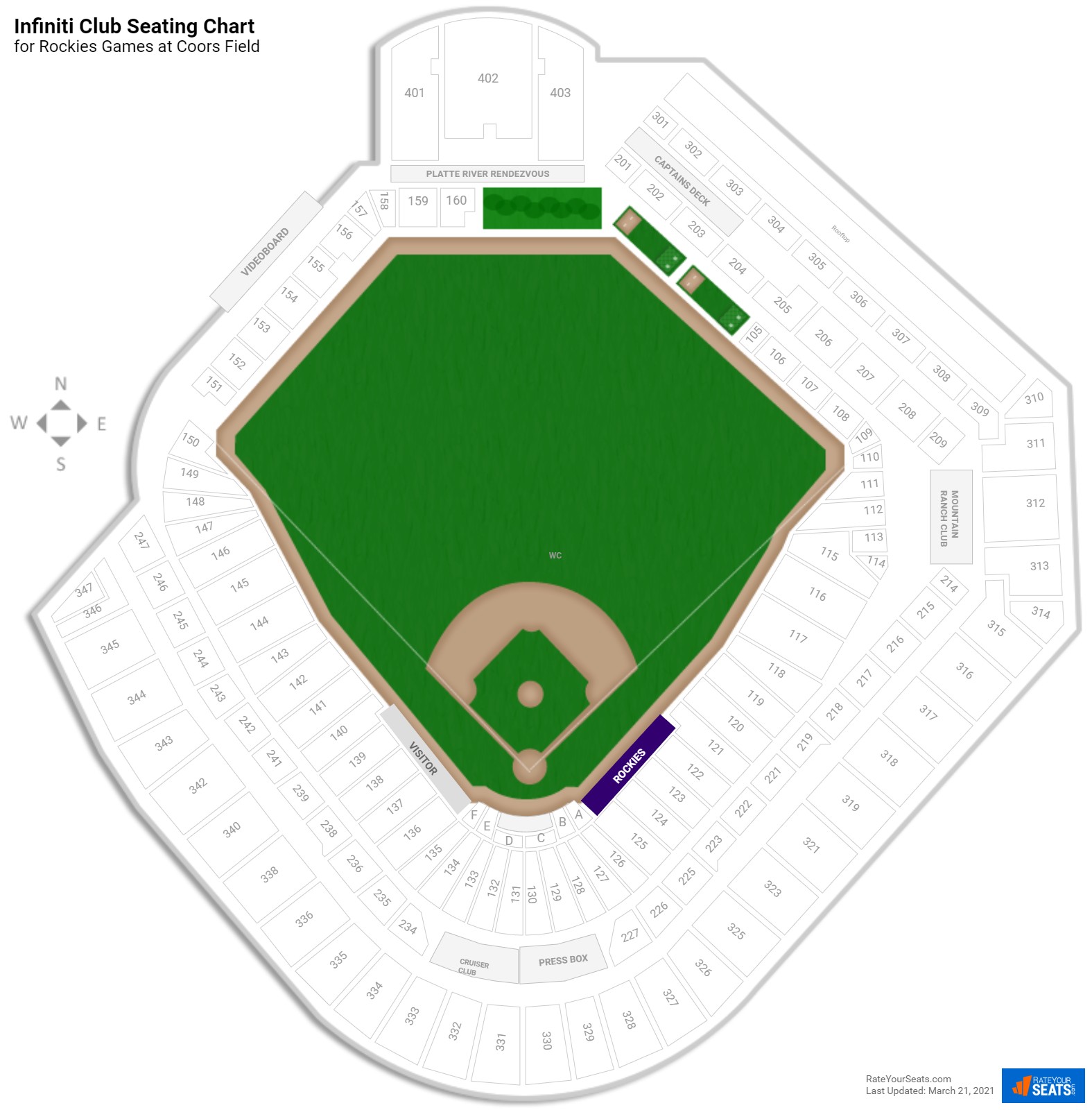 colorado rockies club seating at coors field rateyourseats com colorado rockies seating chart