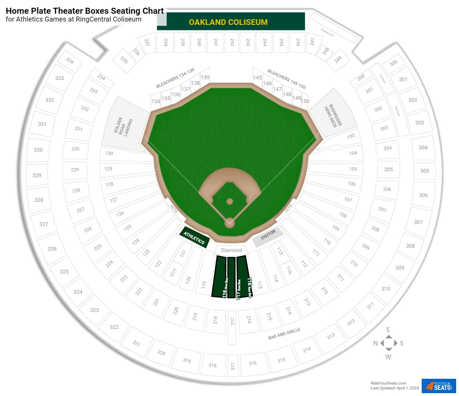 Athletics Coppola Theater Boxes Seating Chart at RingCentral Coliseum