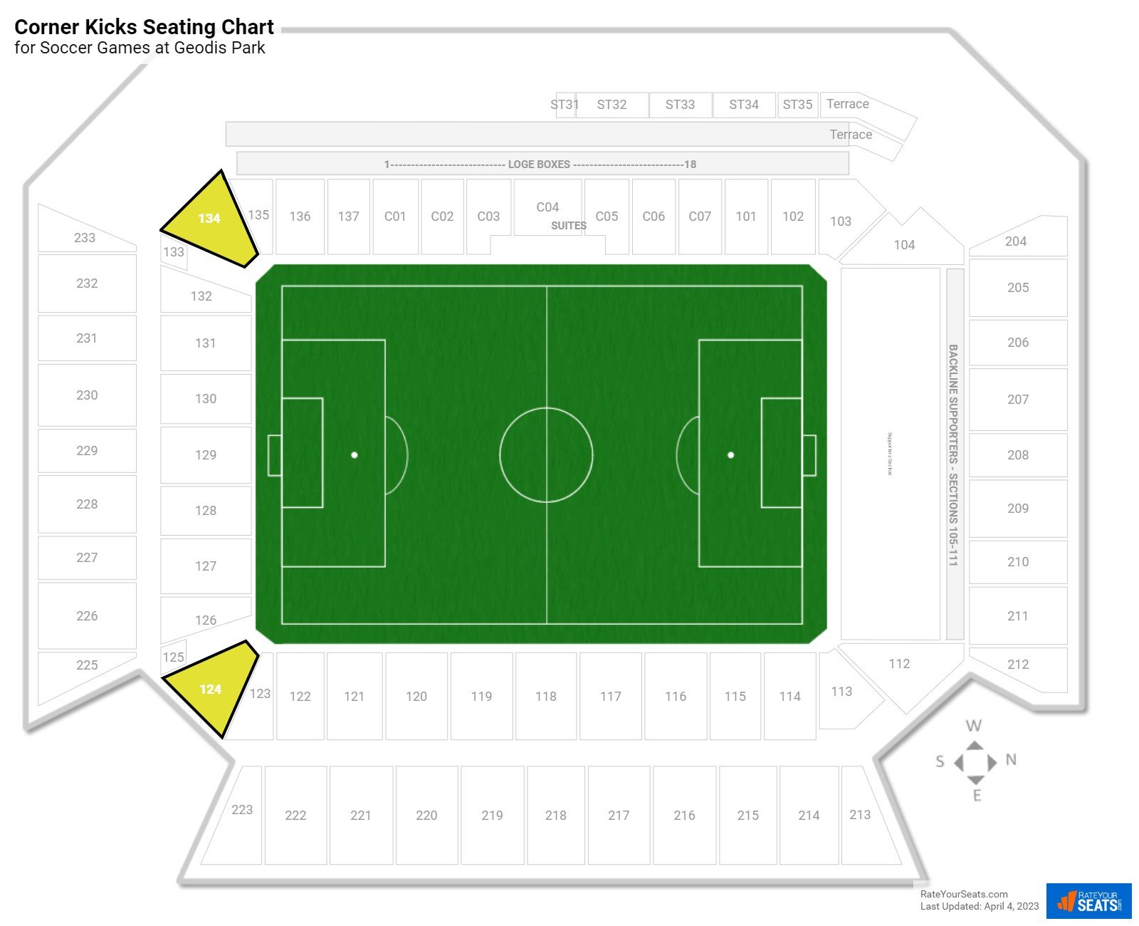 Soccer Corner Kicks Seating Chart at Geodis Park