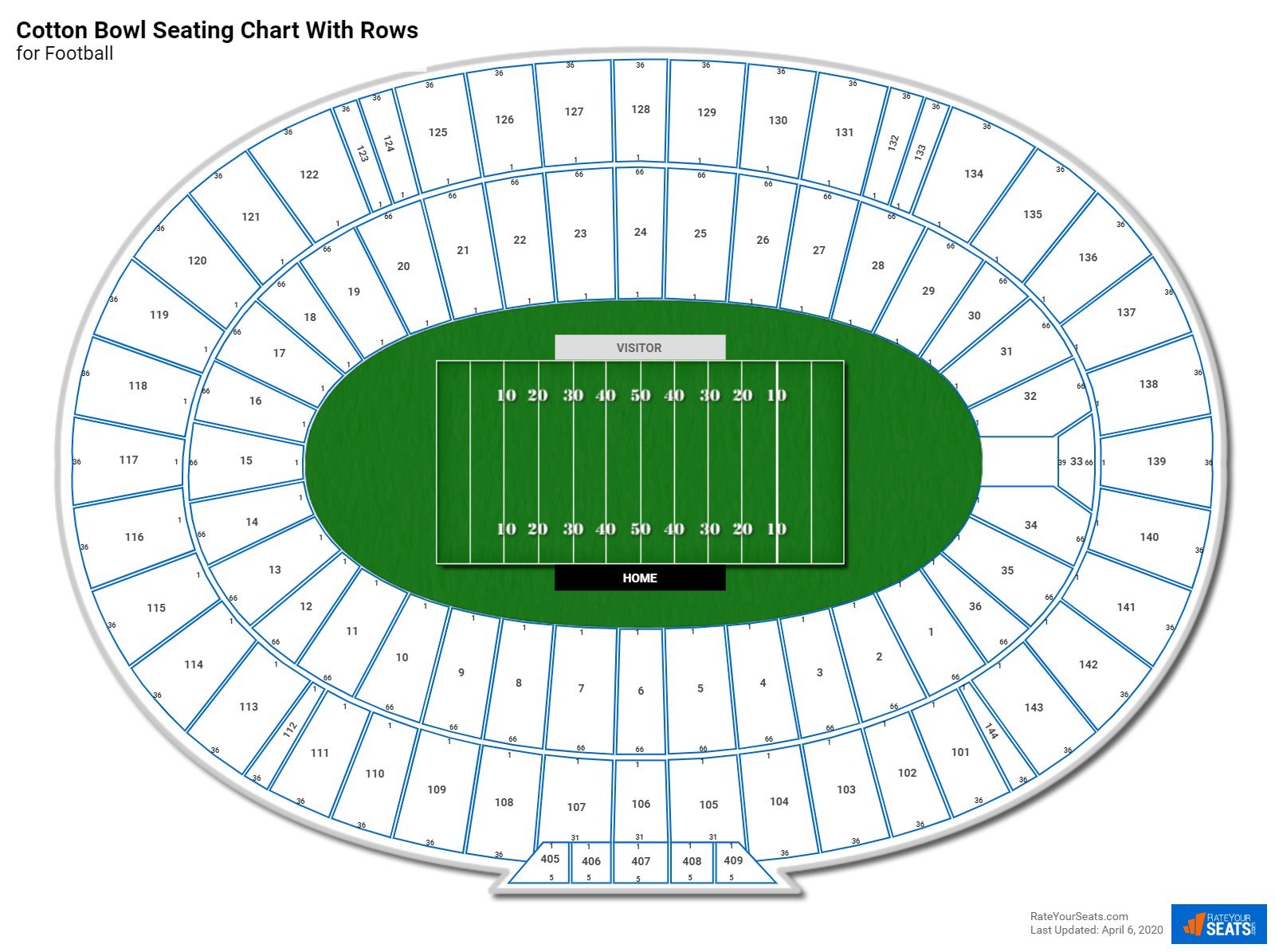 Cotton Bowl seating chart with row numbers