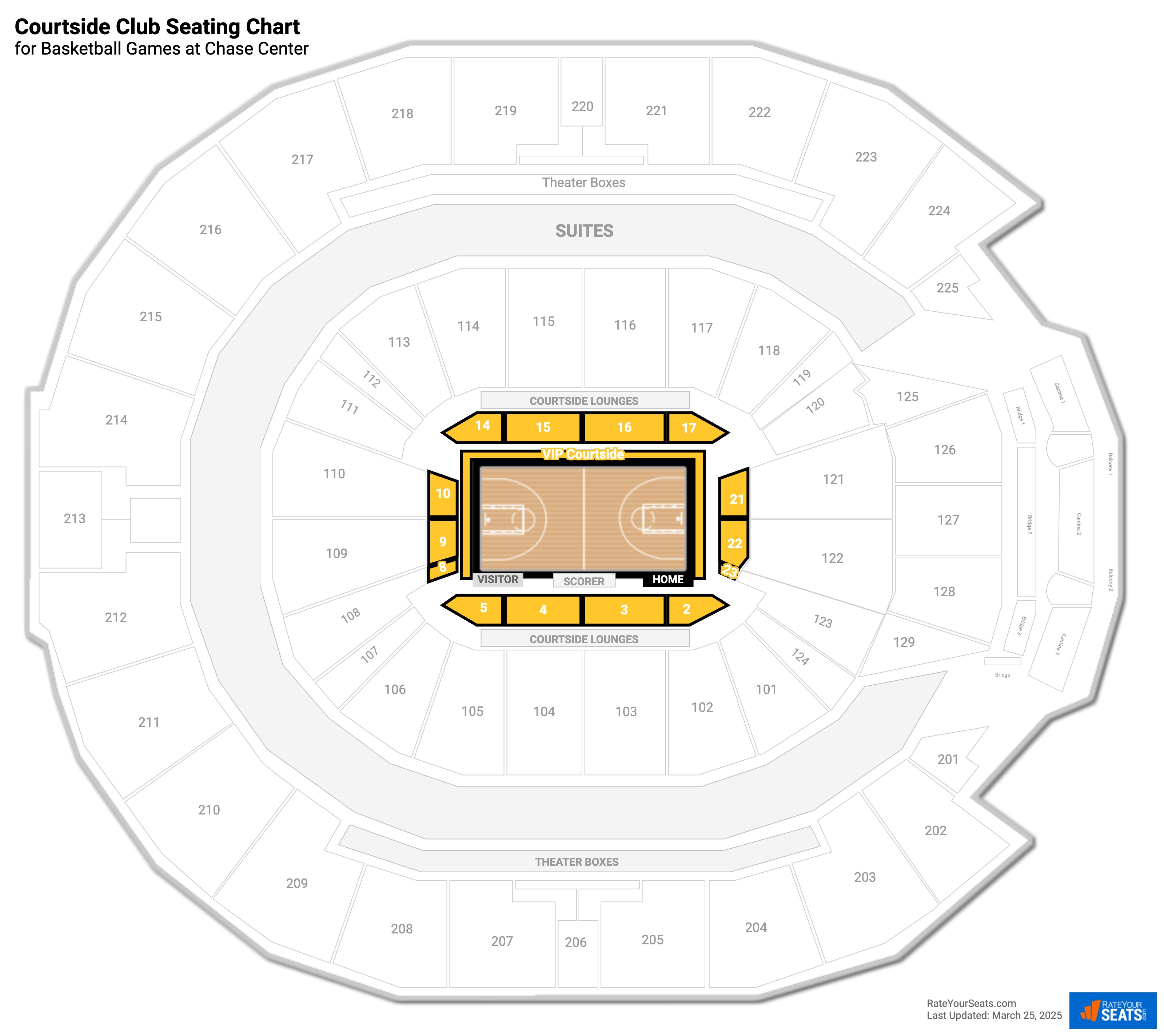 click to enlarge Basketball Courtside Club Seating Chart at Chase Center