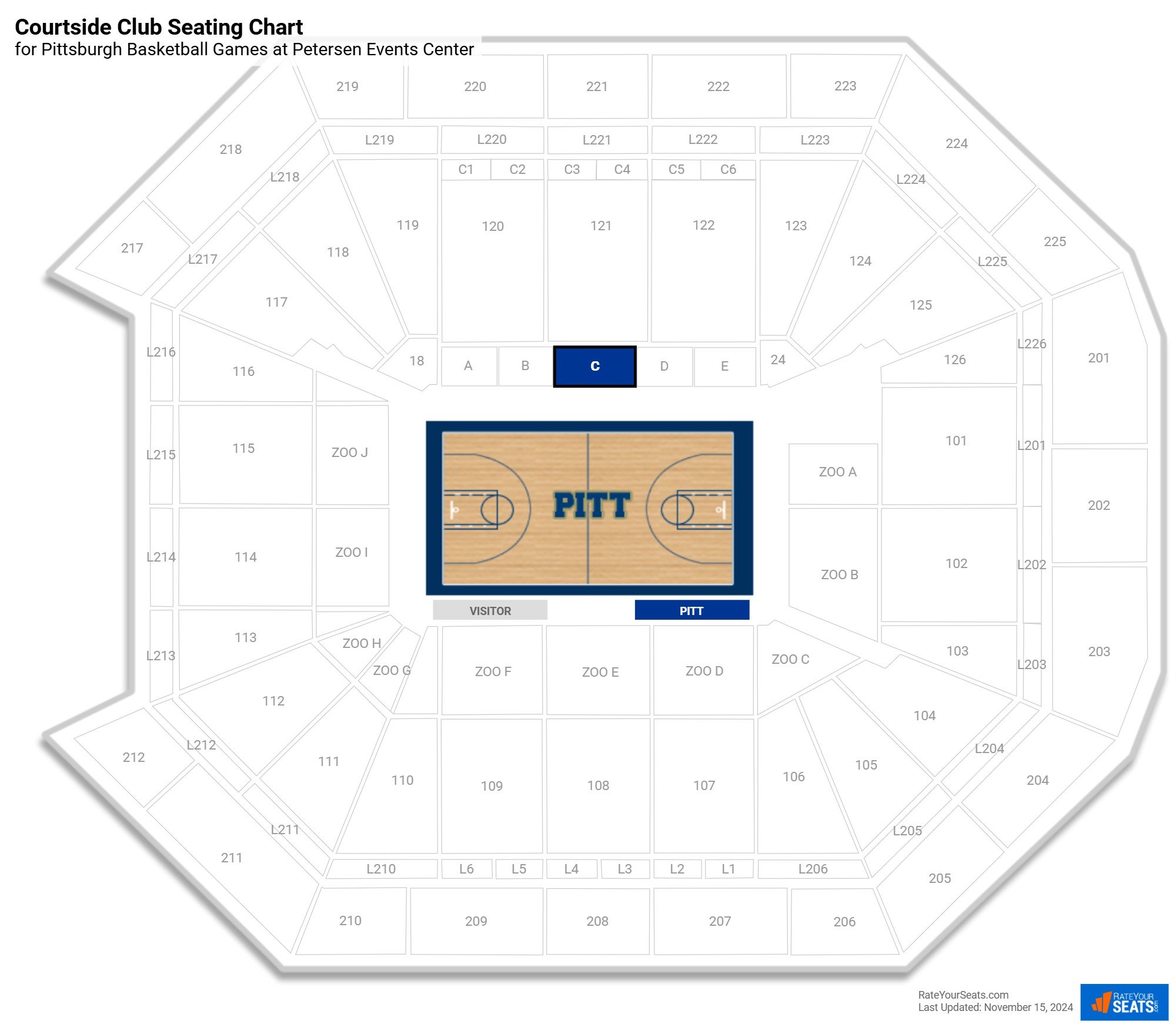 Courtside Club at Petersen Events Center