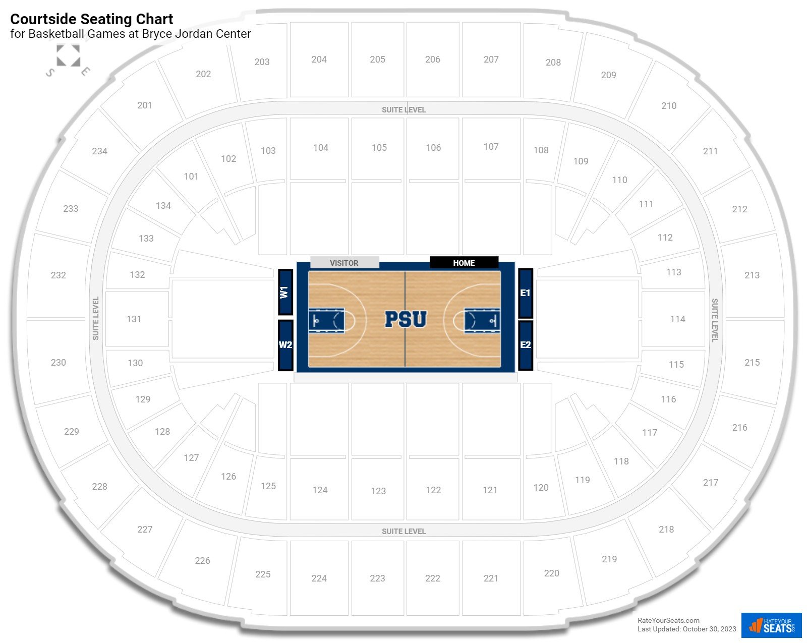 Basketball Courtside Seating Chart at Bryce Jordan Center