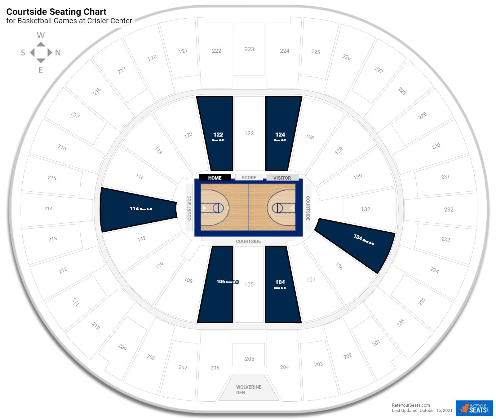 click to enlarge Basketball Courtside Seating Chart at Crisler Center