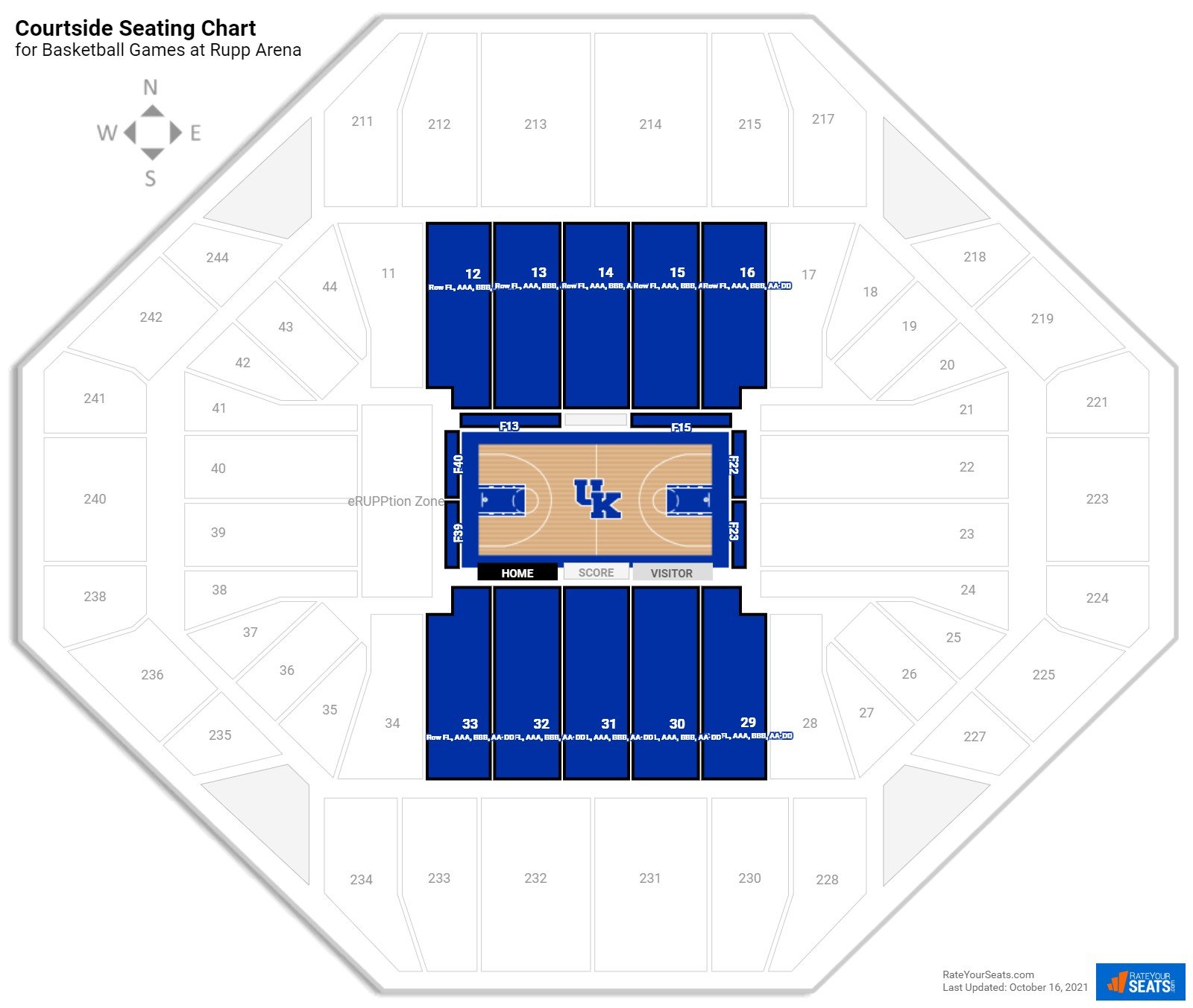 Basketball Courtside Seating Chart at Rupp Arena
