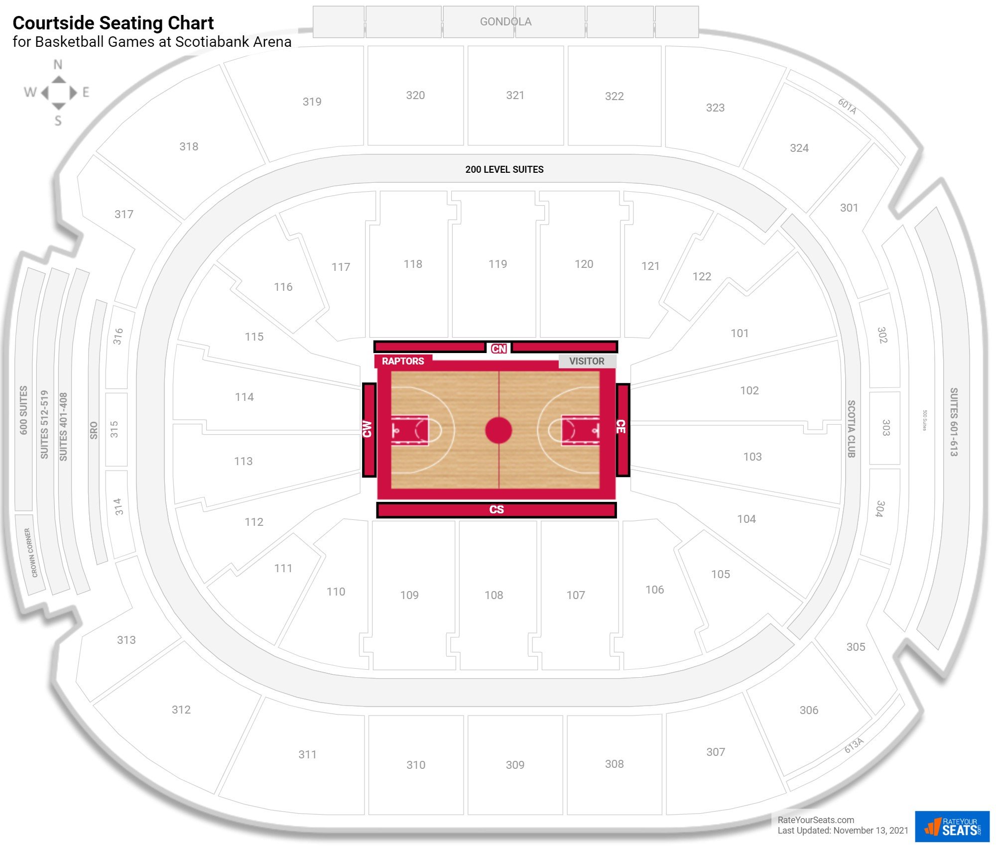 Basketball Courtside Seating Chart at Scotiabank Arena