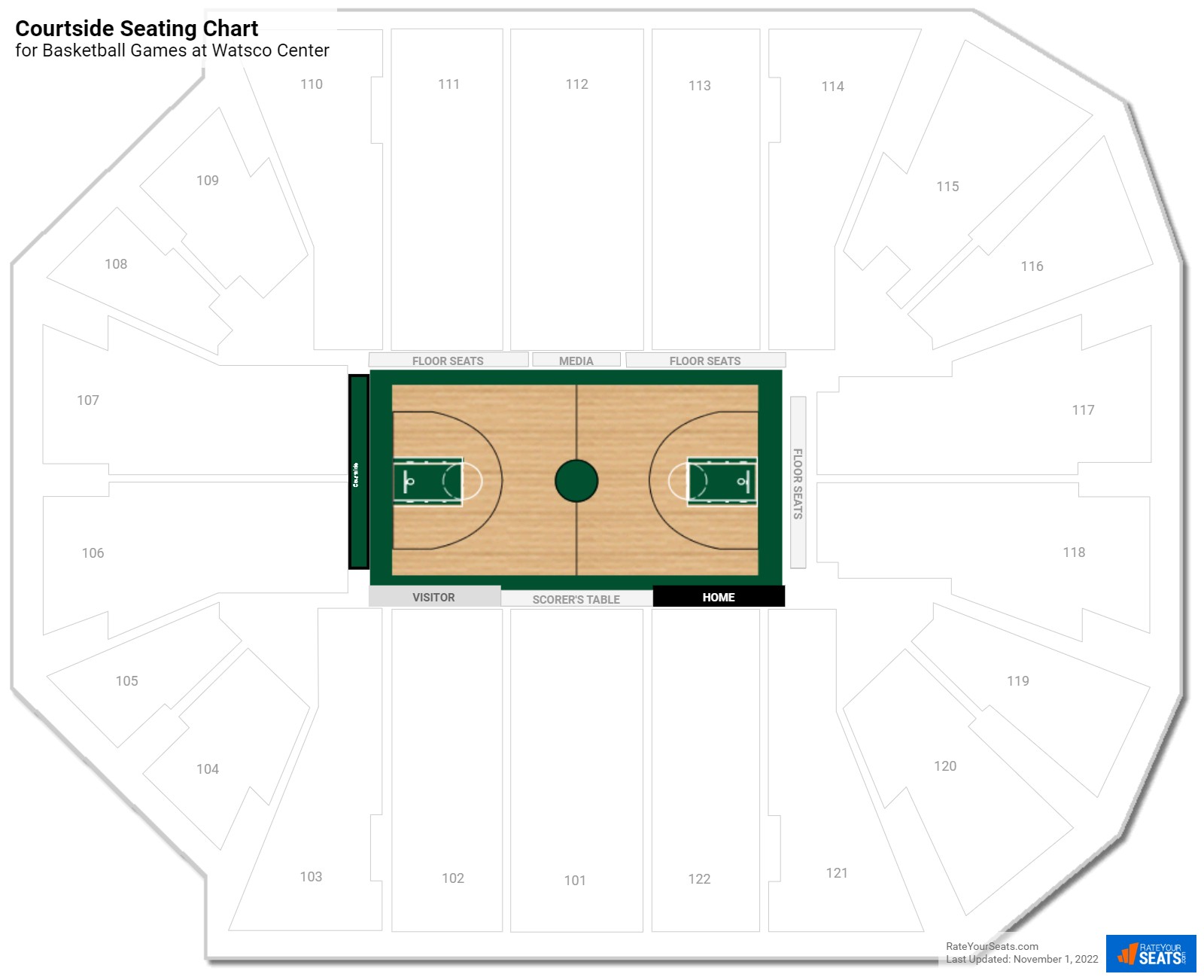 Basketball Courtside Seating Chart at Watsco Center