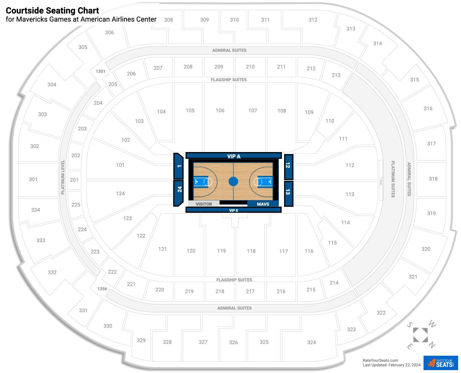 Courtside At American Airlines Center