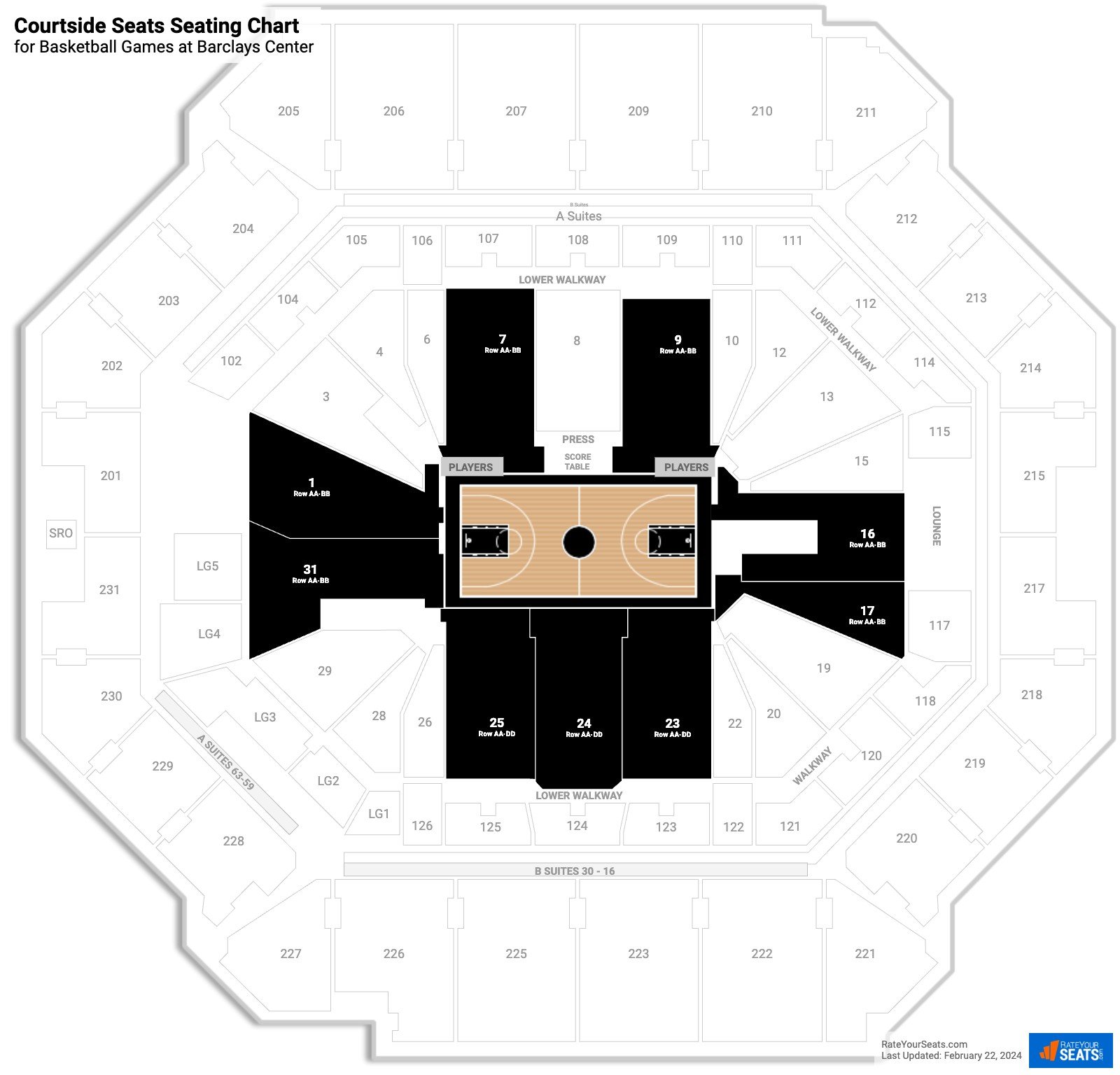 barclays seating chart concert  Seating plan, Seating charts, Seating