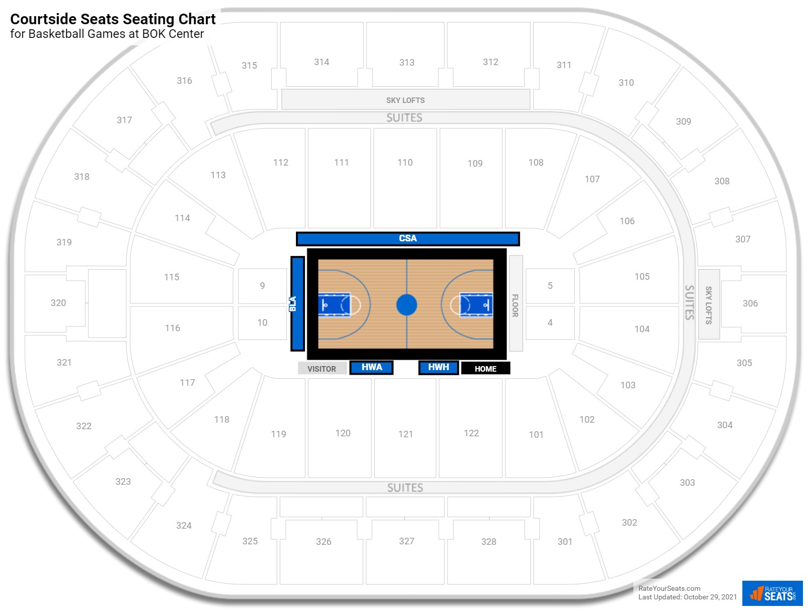 Basketball Courtside Seats Seating Chart at BOK Center