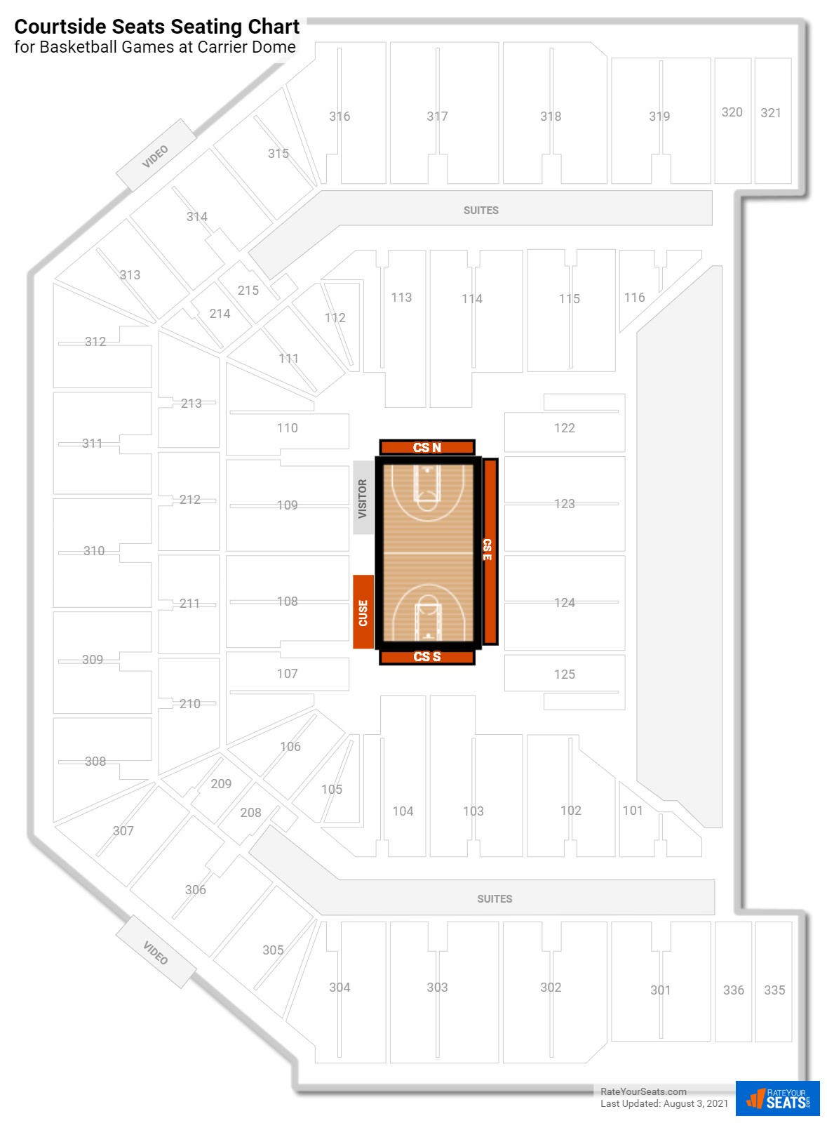 Basketball Courtside Seats Seating Chart at Carrier Dome