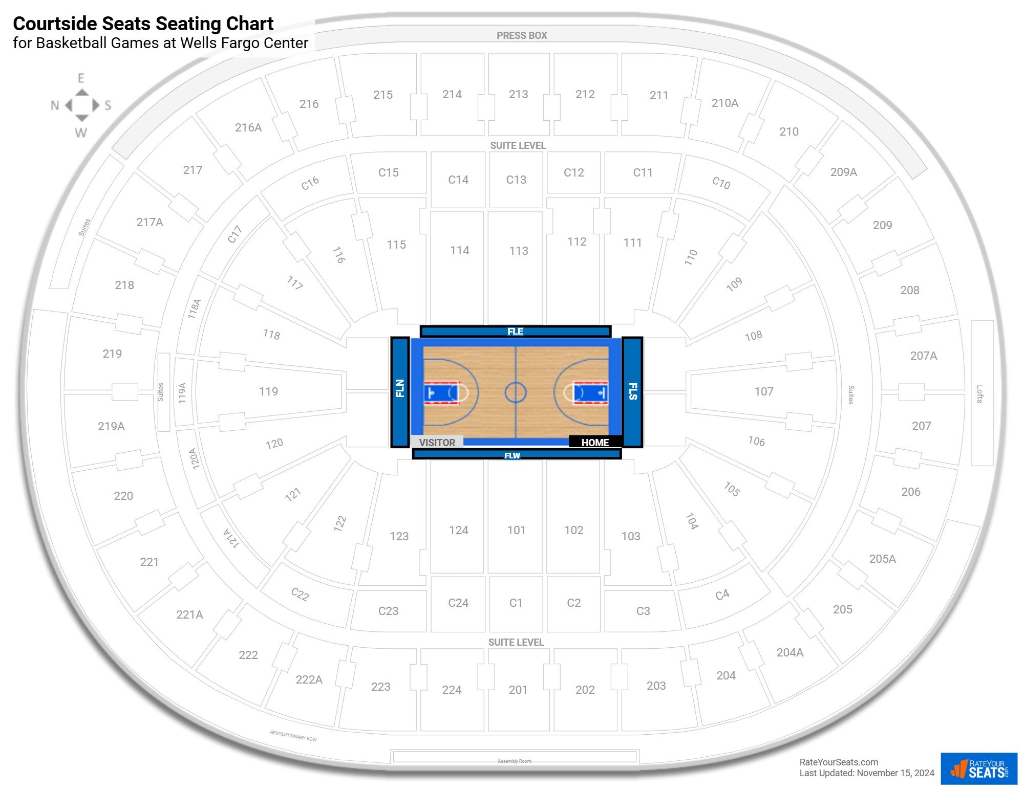 Limited Number Of Fans Now Sitting Courtside During Sixers Games At Wells Fargo Center Radiozona Com Ar