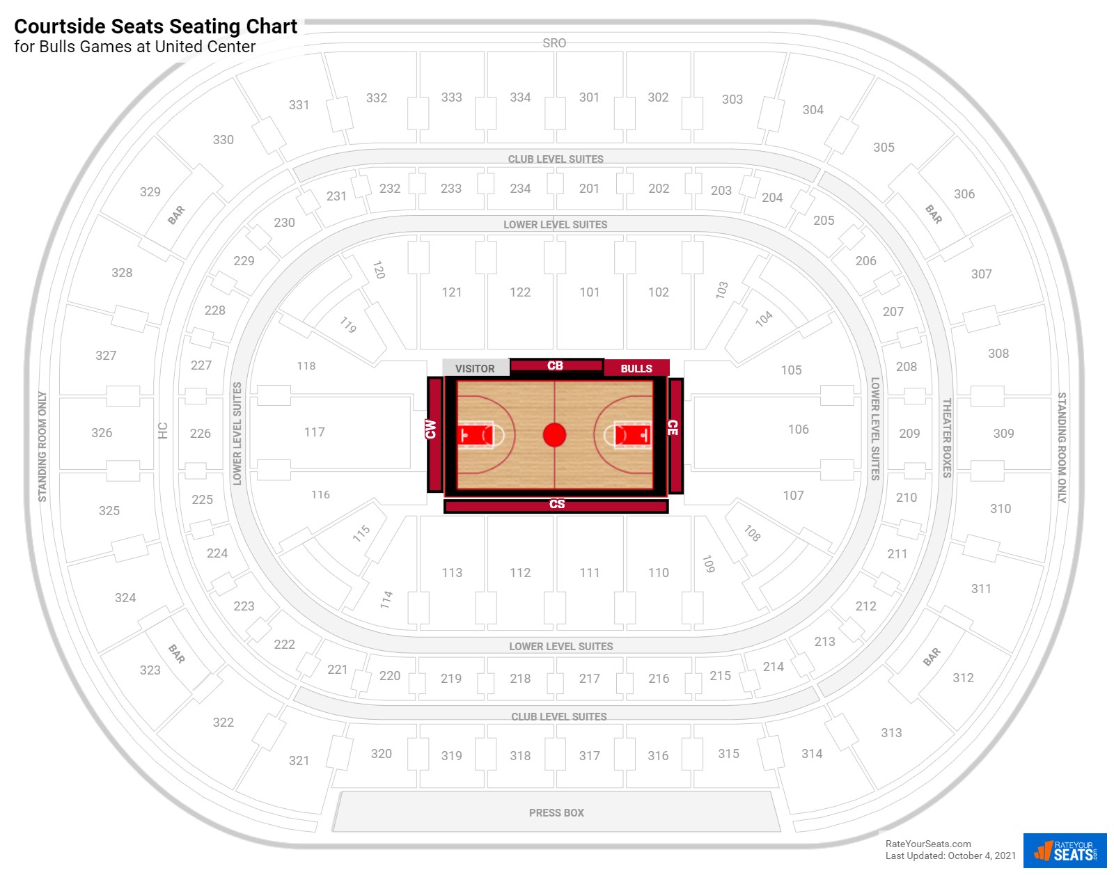 Courtside Seats At United Center