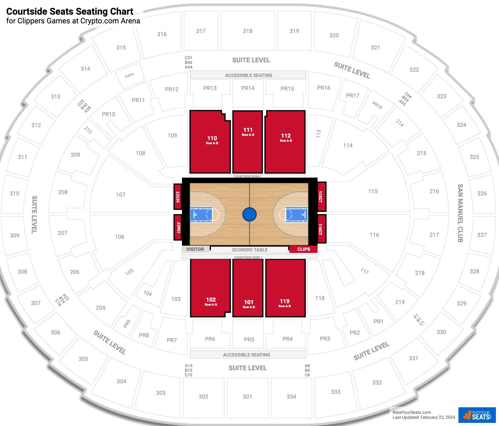 Staples Center Seating Guide Los Angeles Lakers Clippers Radiozona Com Ar