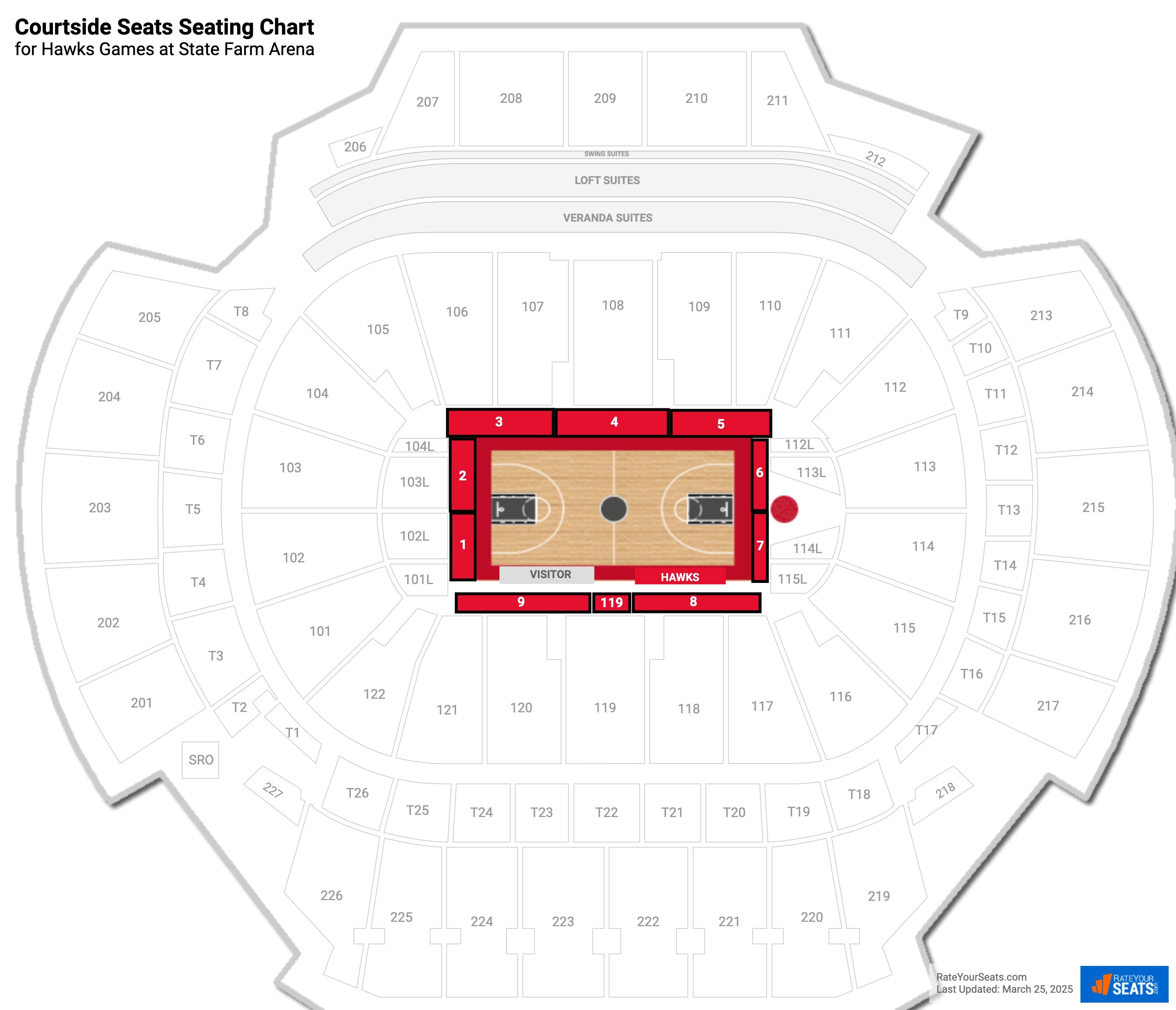 Courtside Seats At State Farm Arena