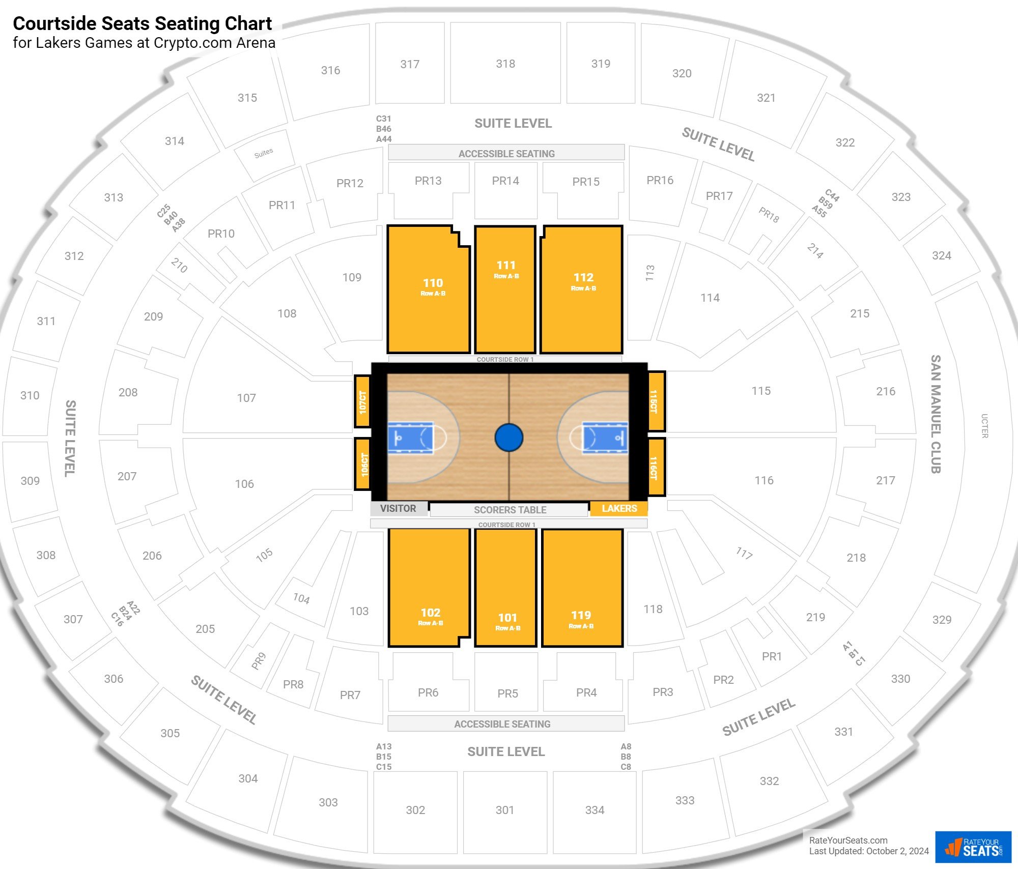 Courtside Seats At Crypto Com Arena