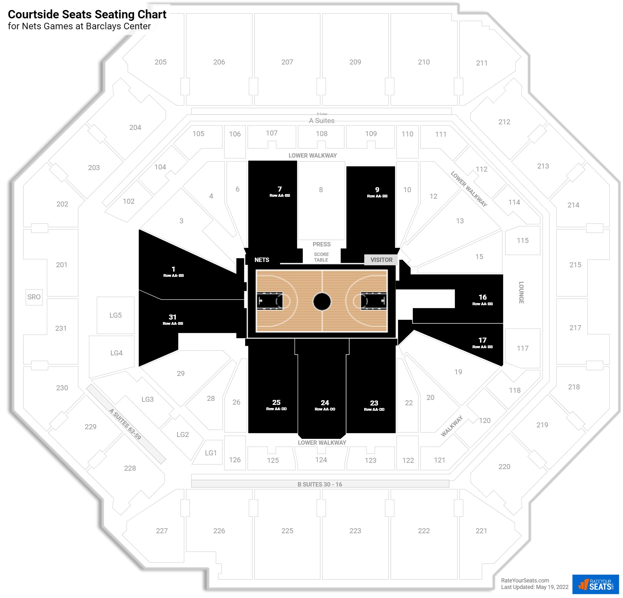 Nets Courtside Seats Seating Chart at Barclays Center
