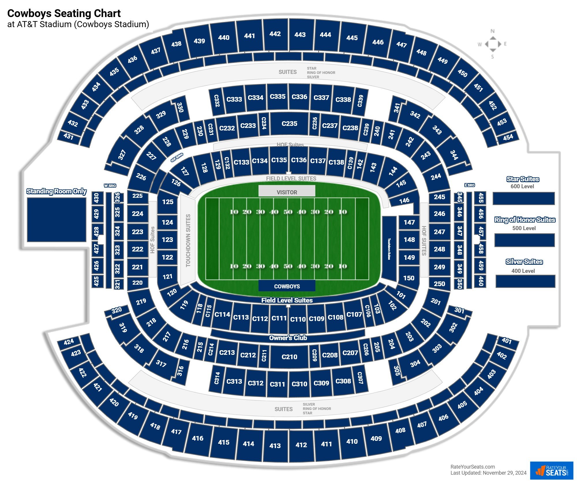 Dallas Cowboys Football Stadium Seating Chart