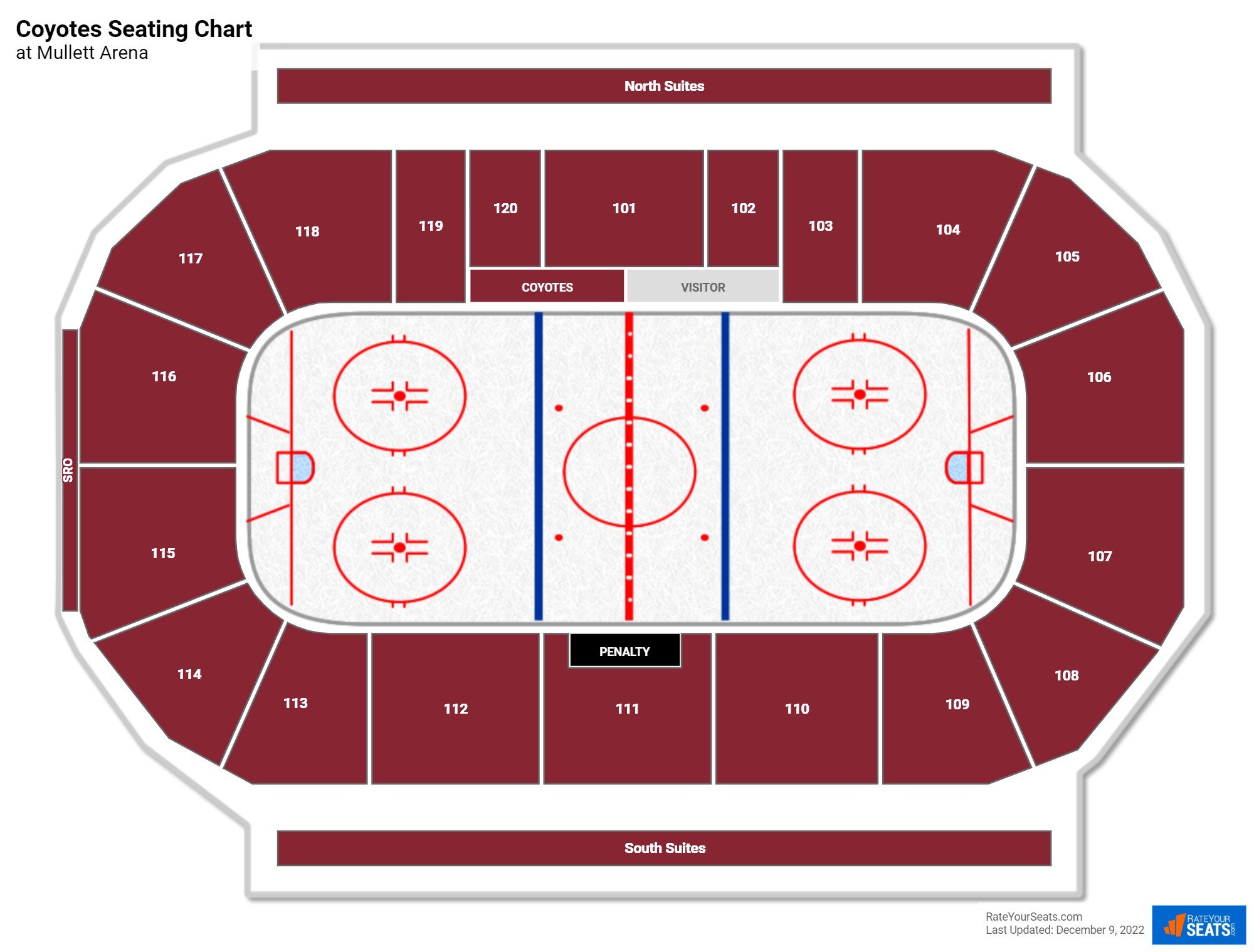 Arizona Coyotes Seating Chart at Mullett Arena
