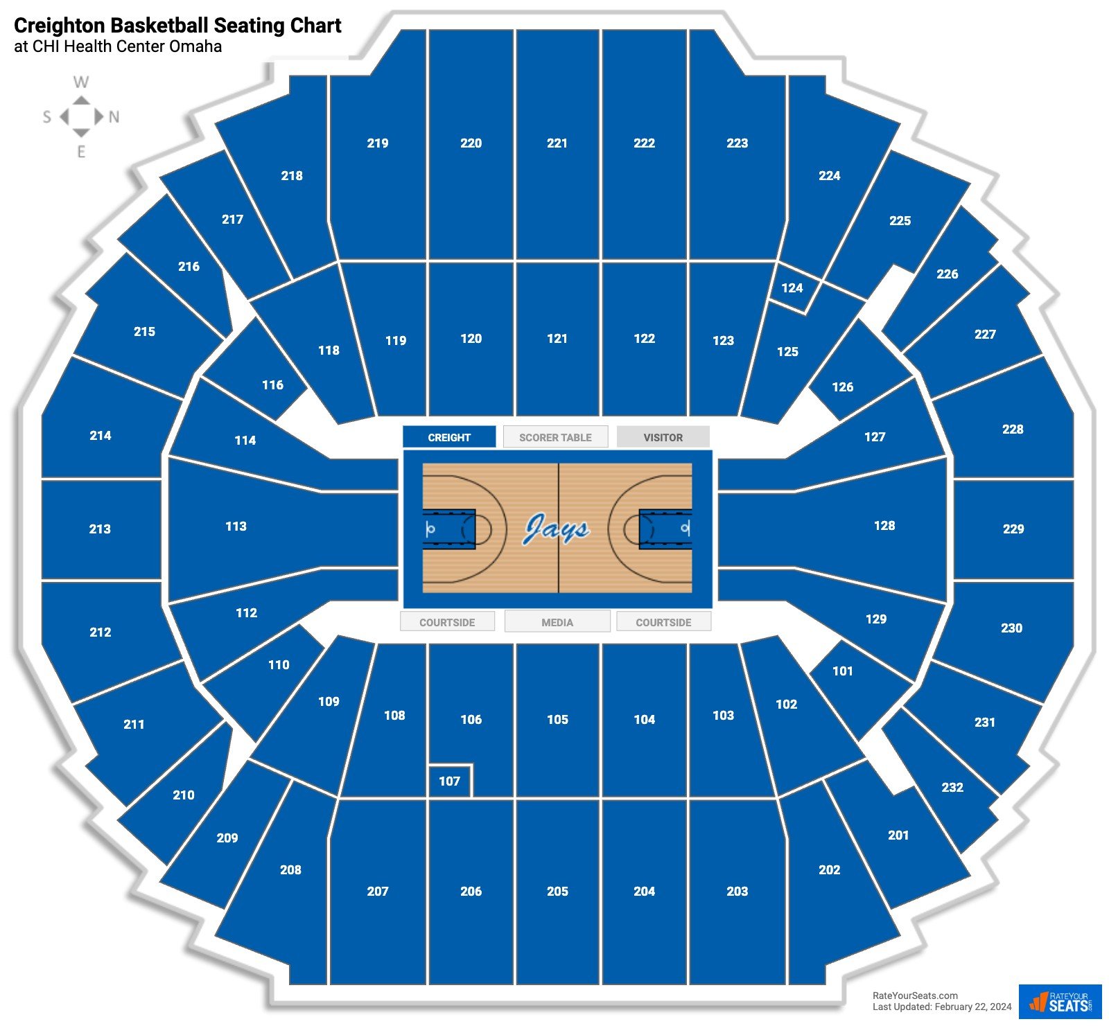 Chi Health Center Omaha Seating Charts