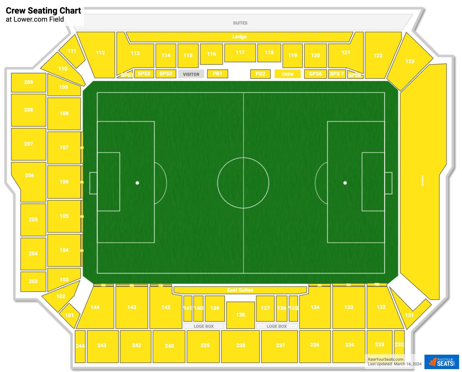 Columbus Crew Seating Chart at Lower.com Field