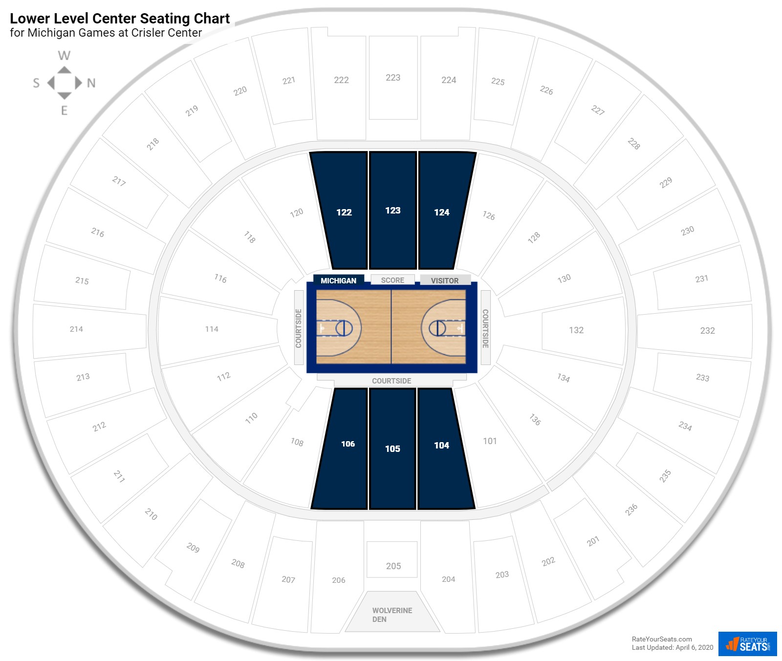 University Of Michigan Basketball Seating Chart