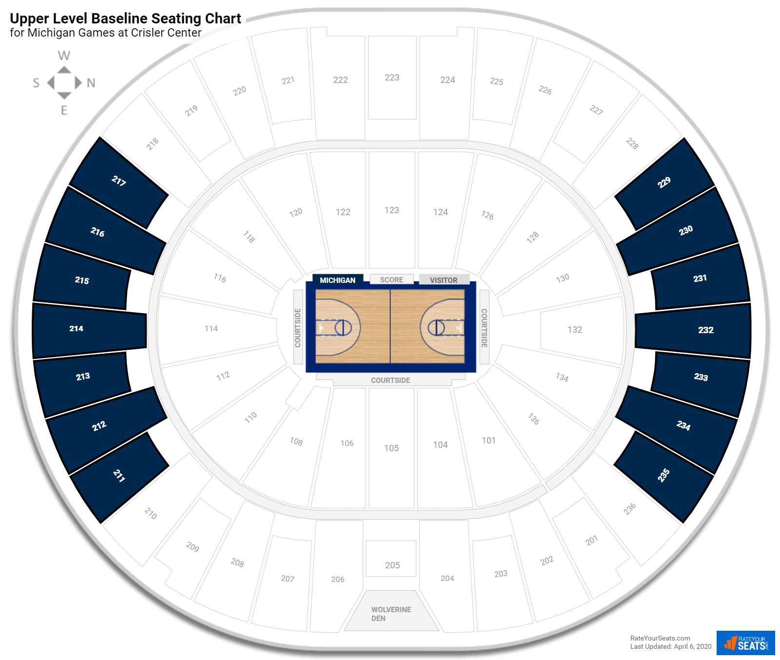 Crisler Arena Seating Chart Row Numbers