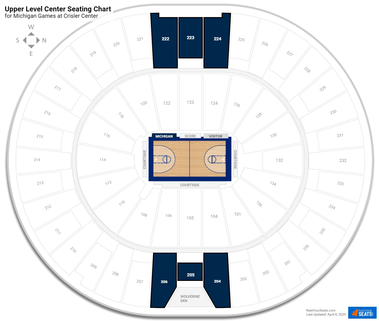 Michigan Wolverines Basketball Seating Chart