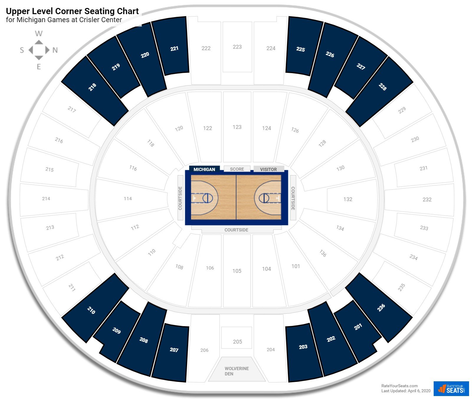 Michigan Basketball Arena Seating Chart