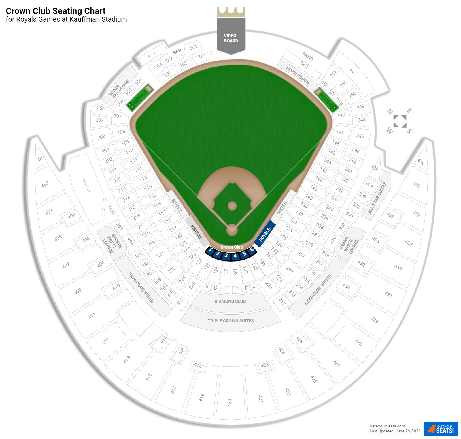 Crown Club Seats At Kauffman Stadium