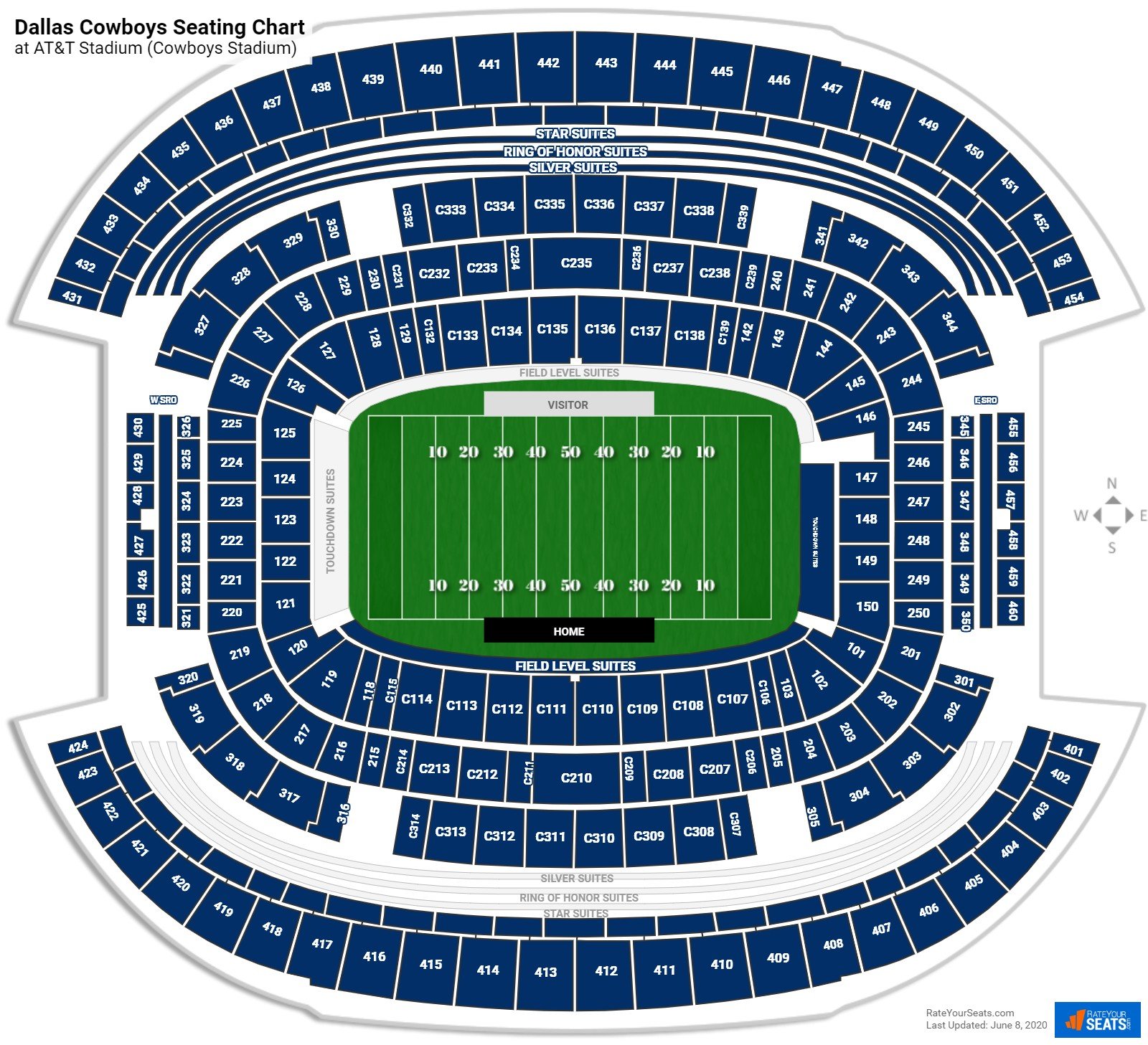 At T Stadium Seating Charts