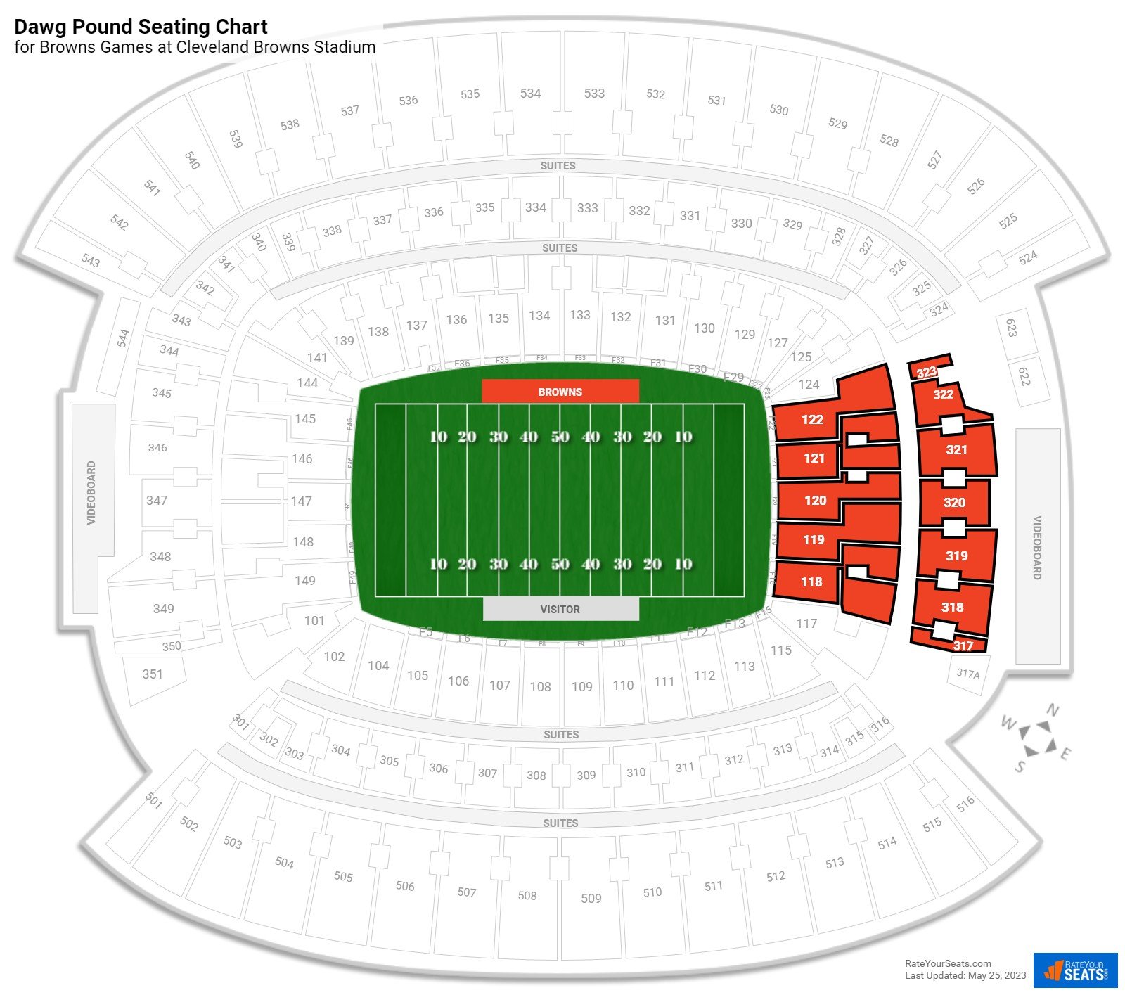 Cleveland Browns Tickets, Buy Cheap Browns Tickets