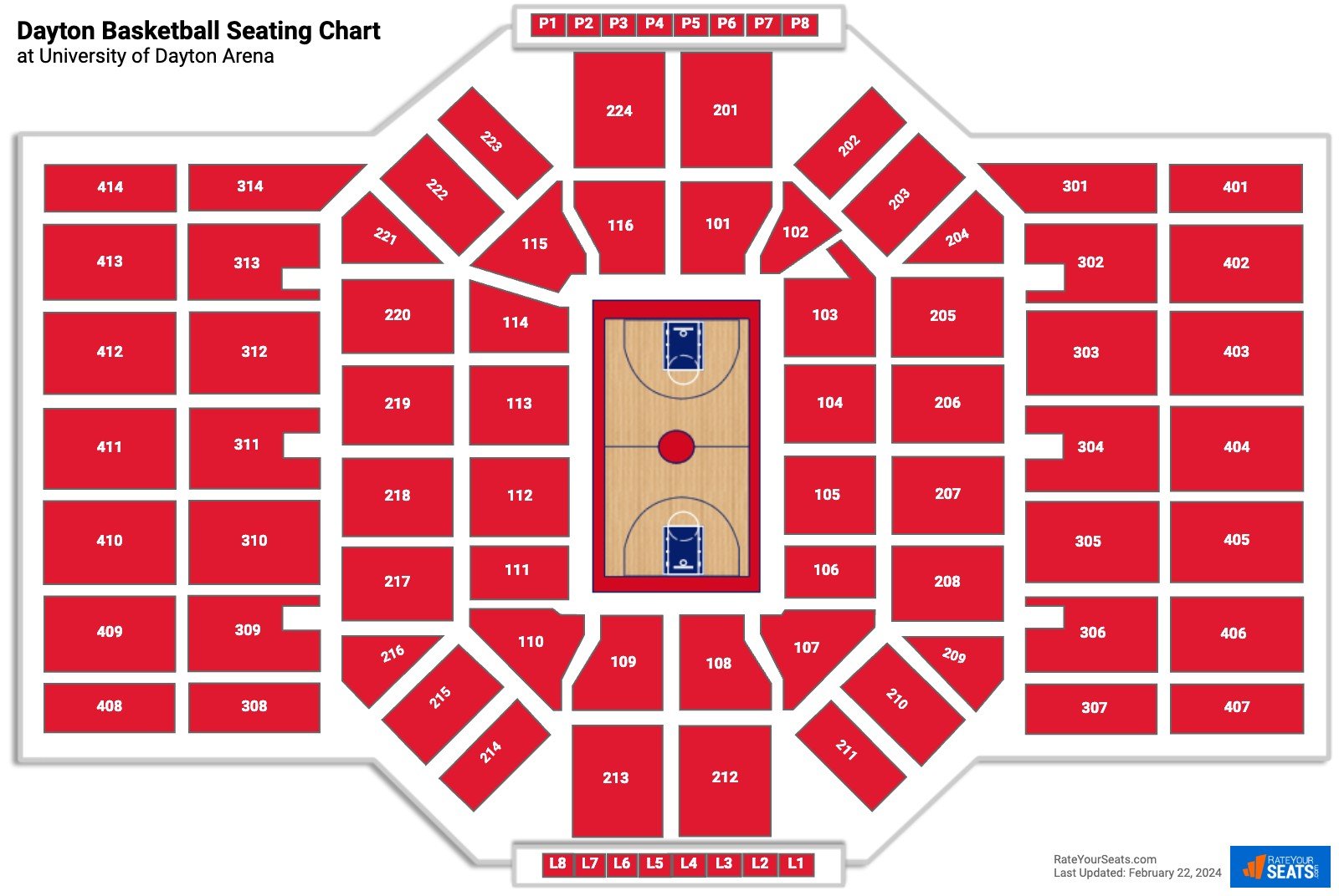 Dayton Flyers Seating Chart at University of Dayton Arena