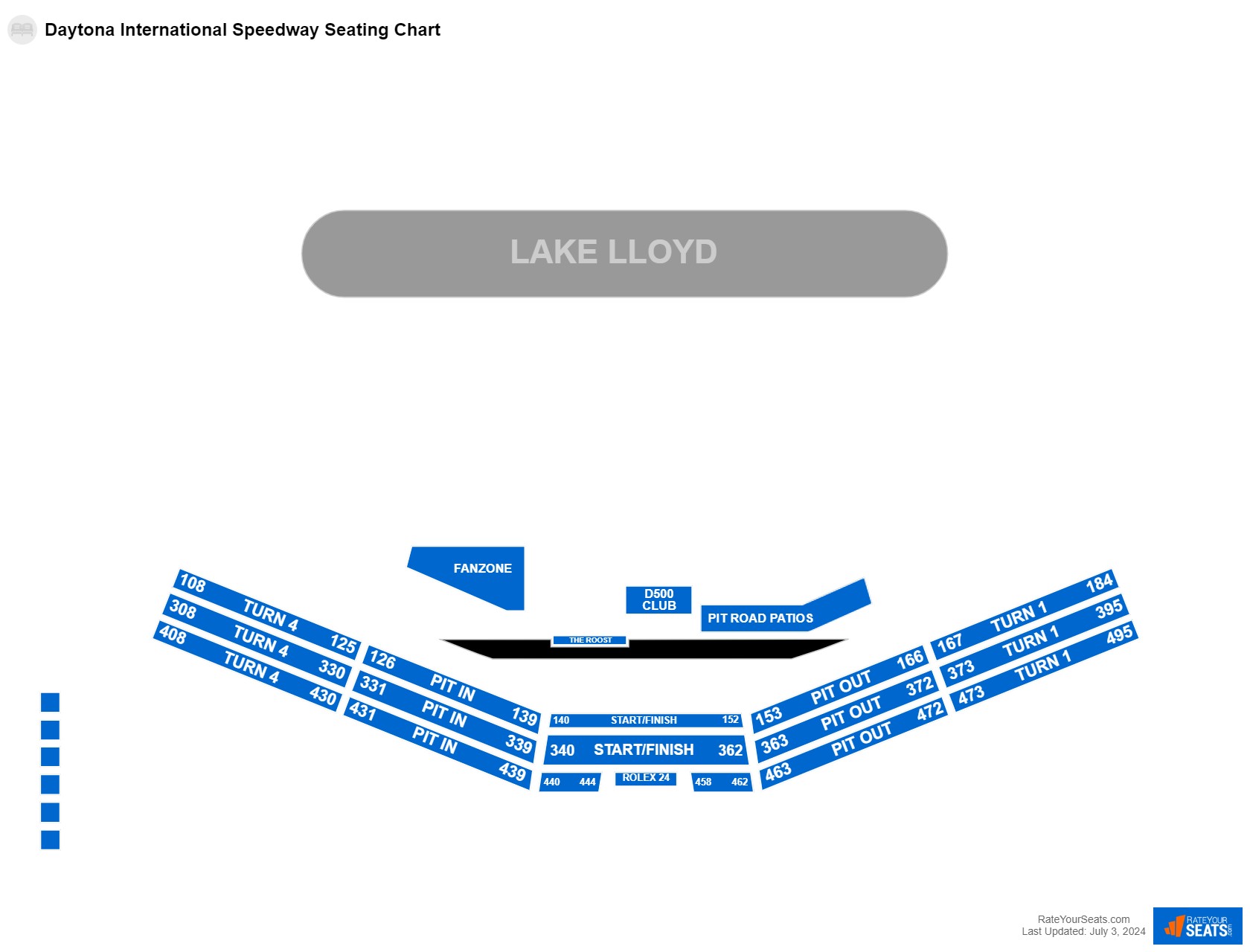 Horse Racing seating chart at Daytona International Speedway