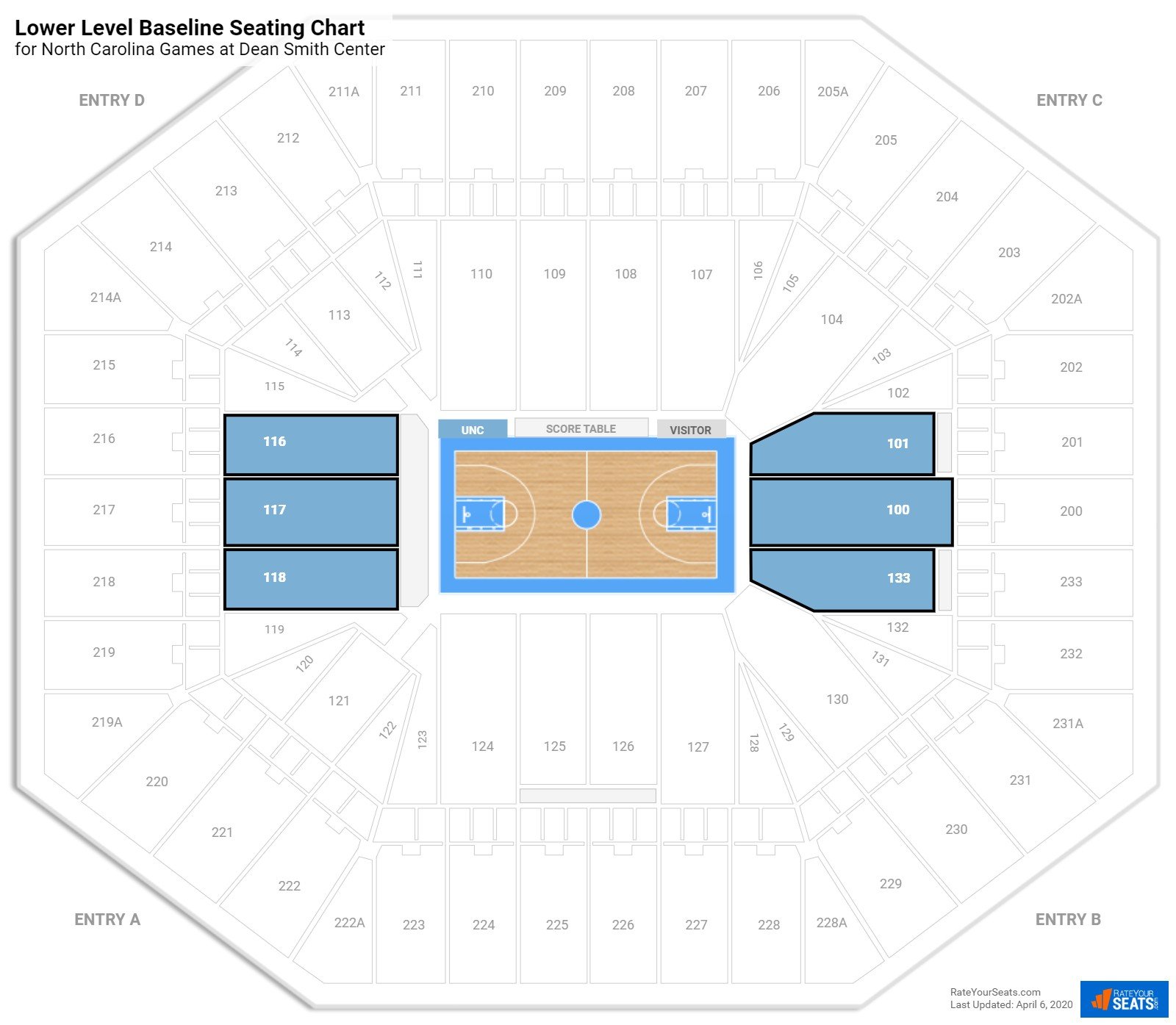 Dean Smith Center North Carolina Seating Guide Rateyourseats Dean Smith Center Lower Level Baseline Seating Chart