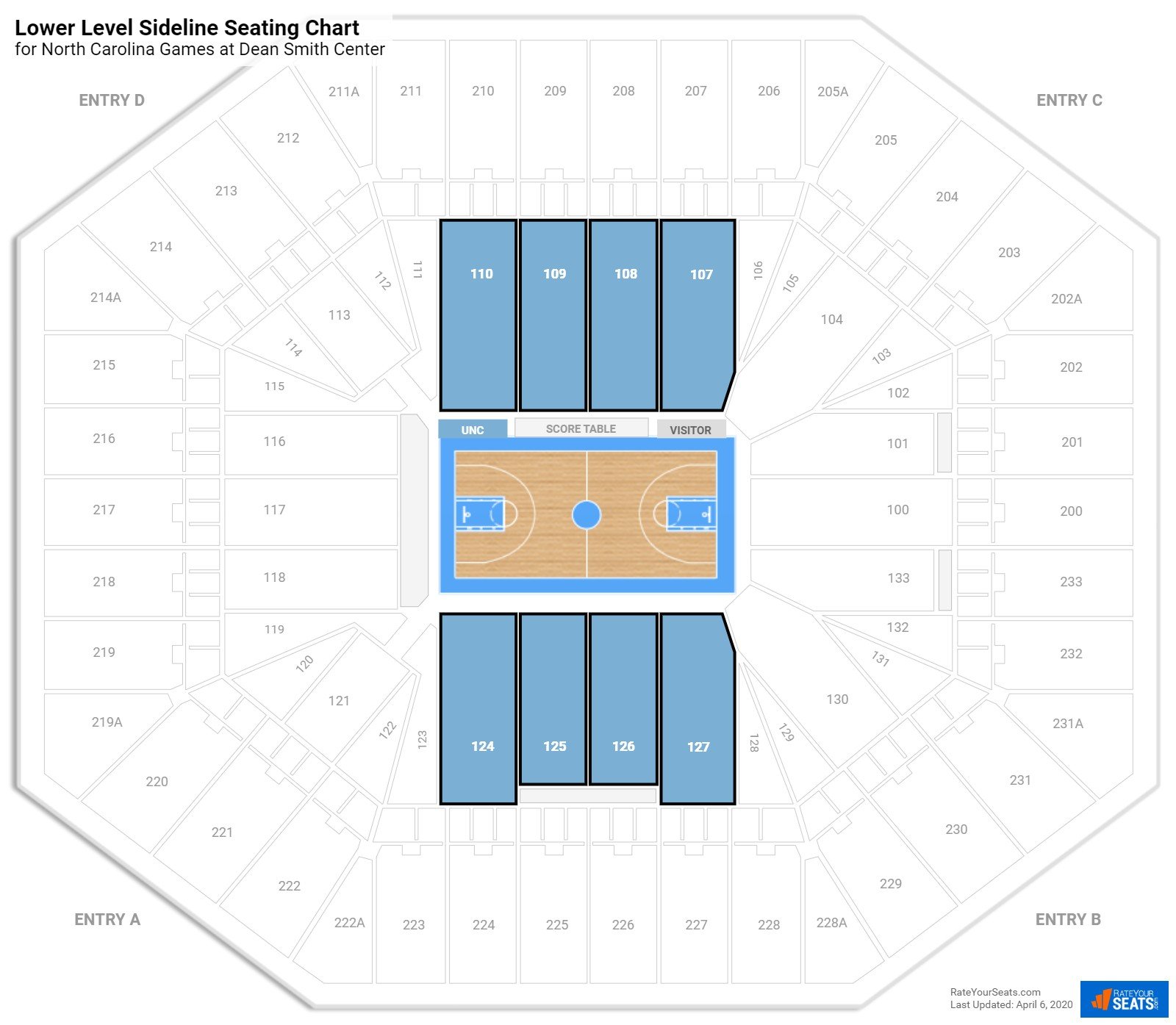 Smith Center Seating Chart Unc