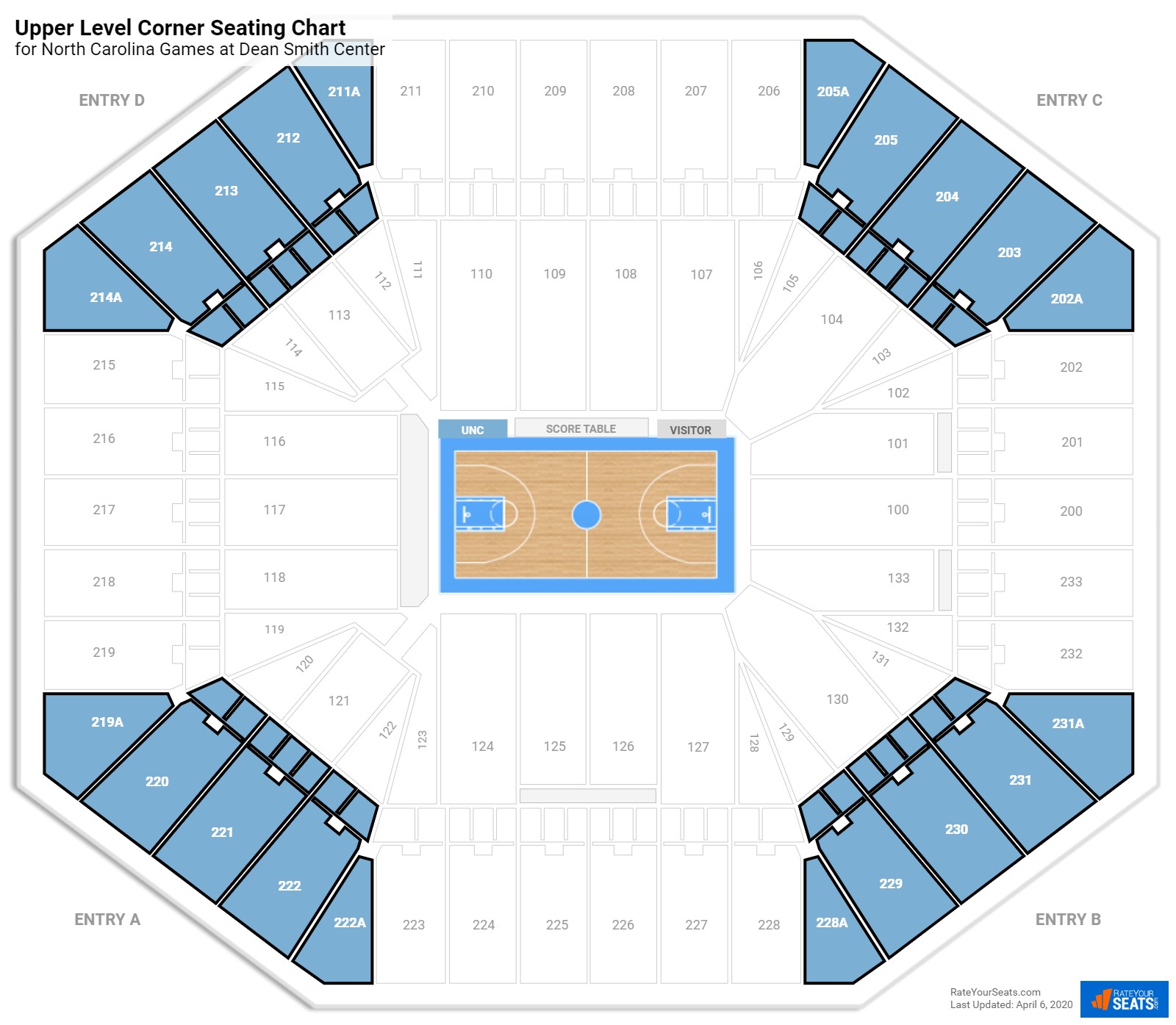 Unc Dean Smith Center Seating Chart