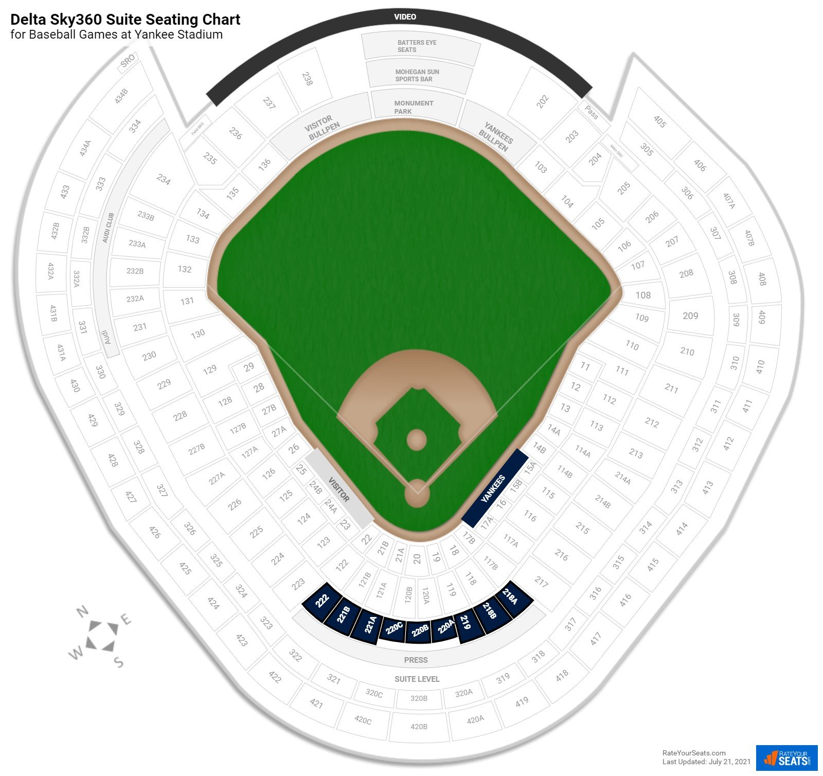 Delta Sky360 Suite At Yankee Stadium