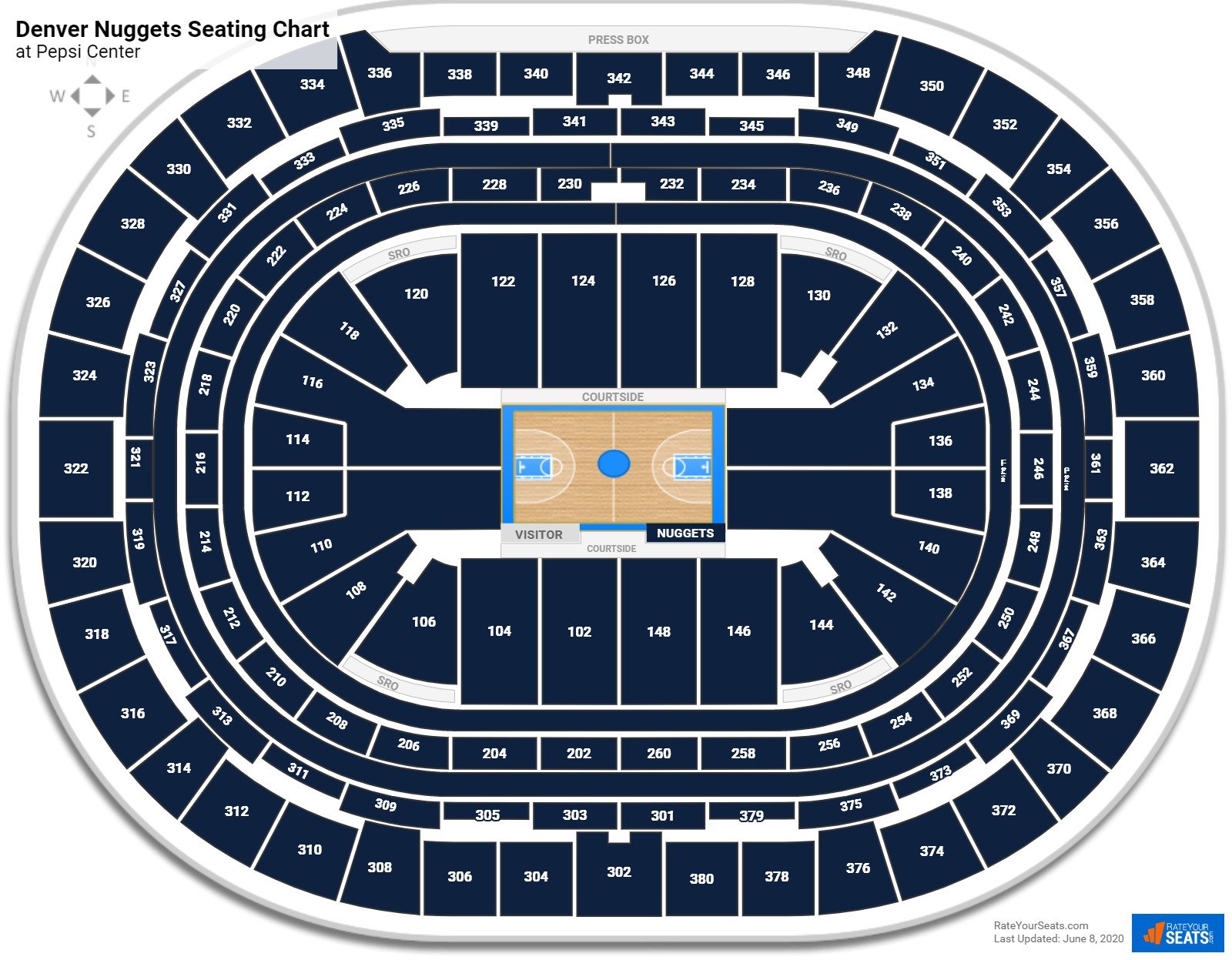 Denver Nuggets Seating Charts At Pepsi Center Rateyourseats Com.