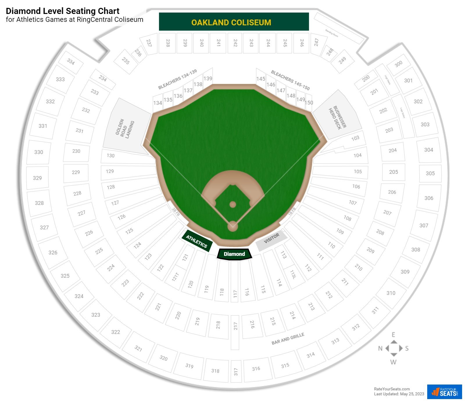 Athletics Diamond Level Seating Chart at RingCentral Coliseum