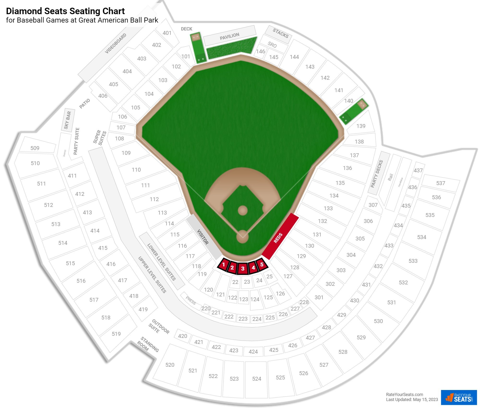 SZ Diamond Box 158DB, Row J, Aisle