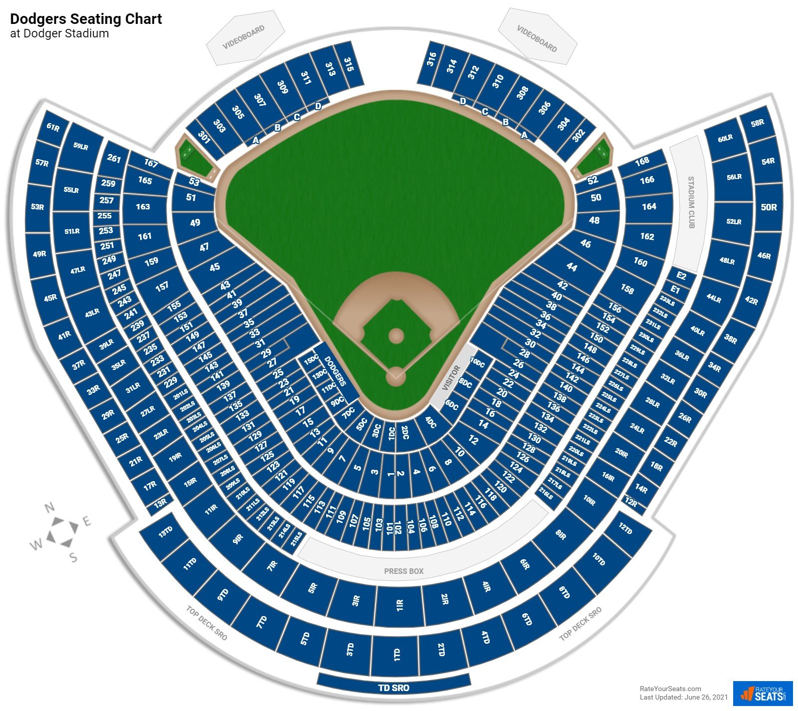 Los Angeles Dodgers Seating Chart at Dodger Stadium