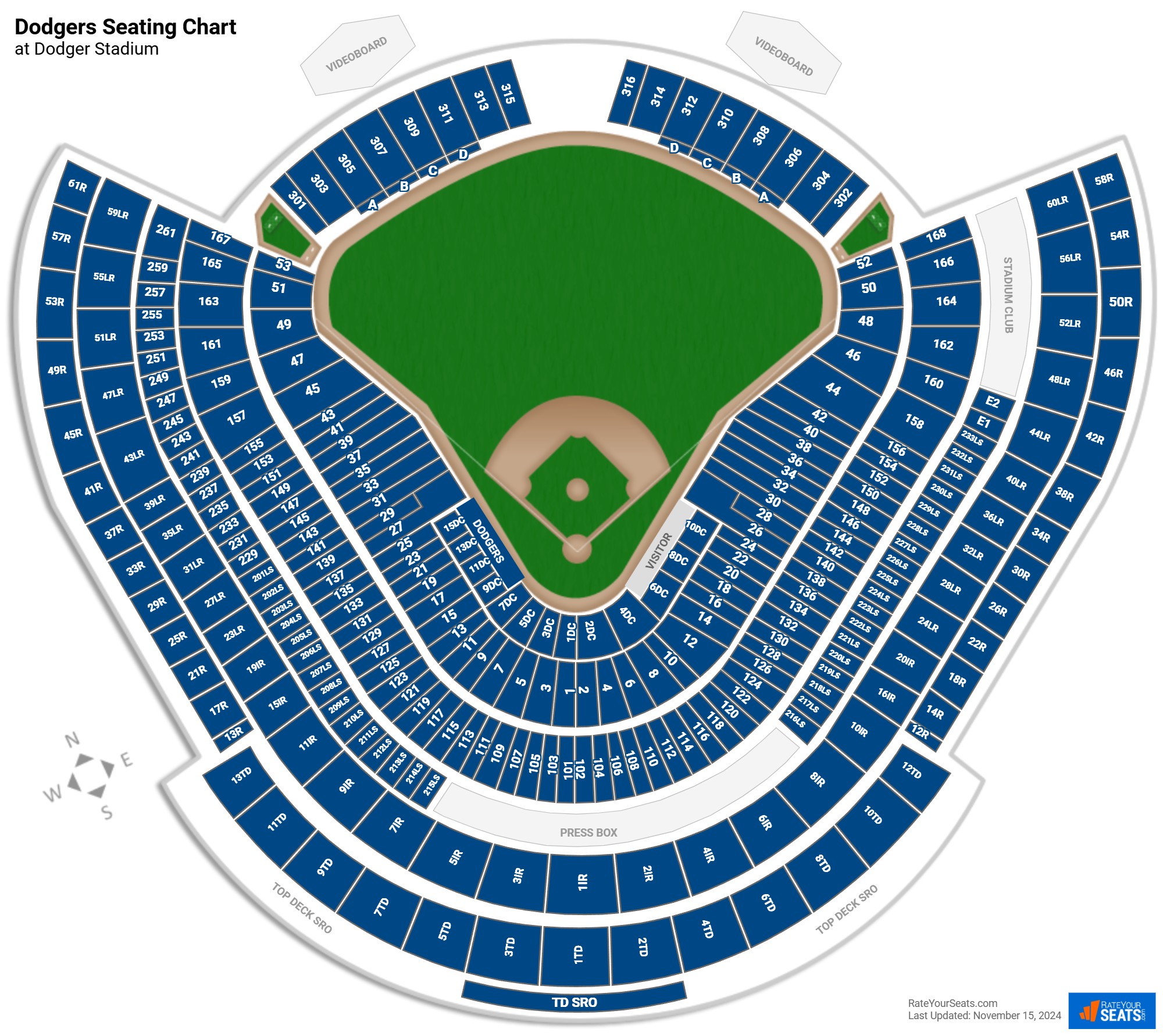 Dodger Stadium Seating Chart RateYourSeats