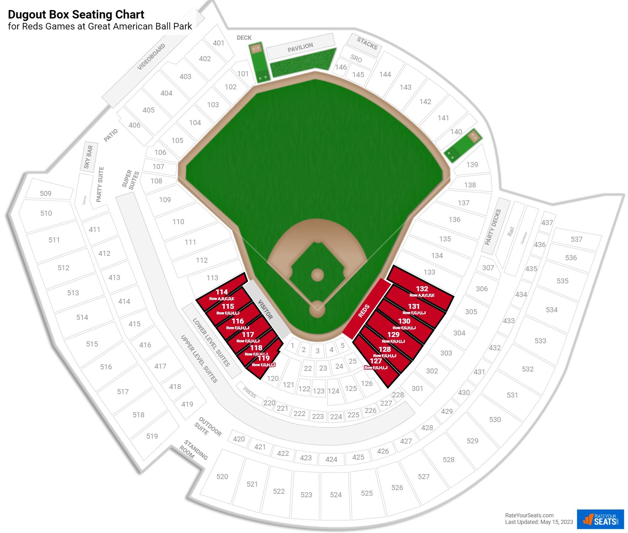 Reds Dugout Box Seating Chart at Great American Ball Park