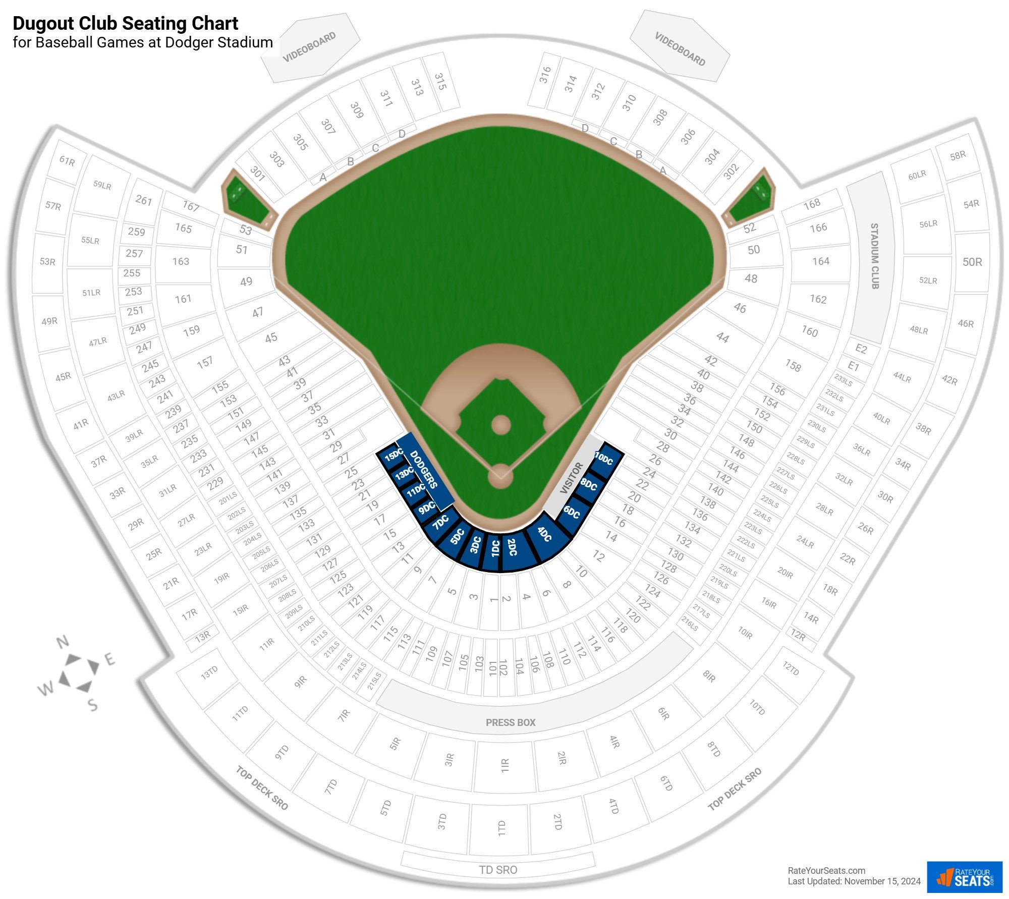 Dugout Club At Dodger Stadium Rateyourseats Com