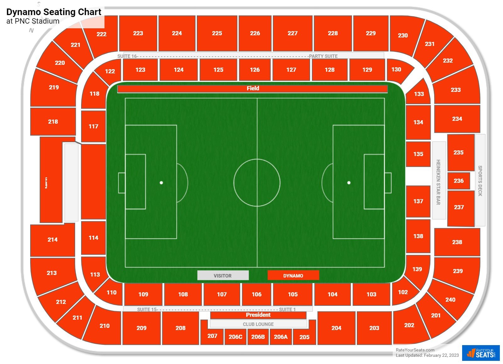 Houston Dynamo Seating Chart at PNC Stadium