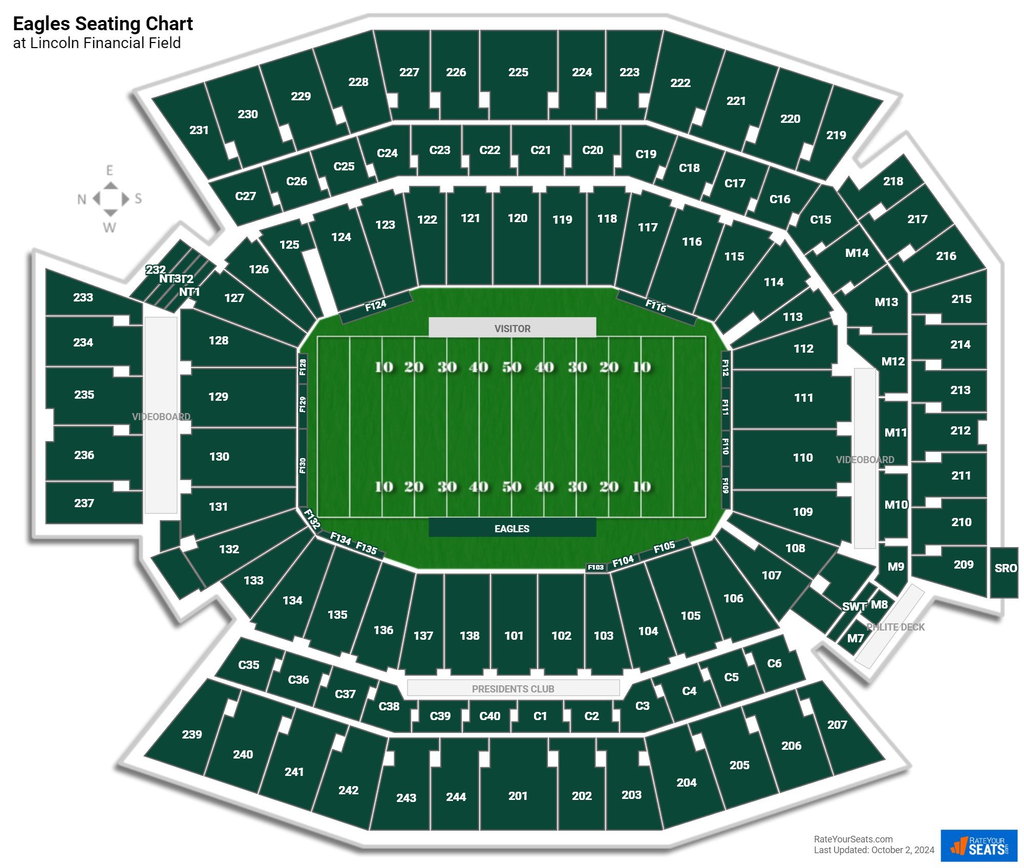 philadelphia eagles stadium seating